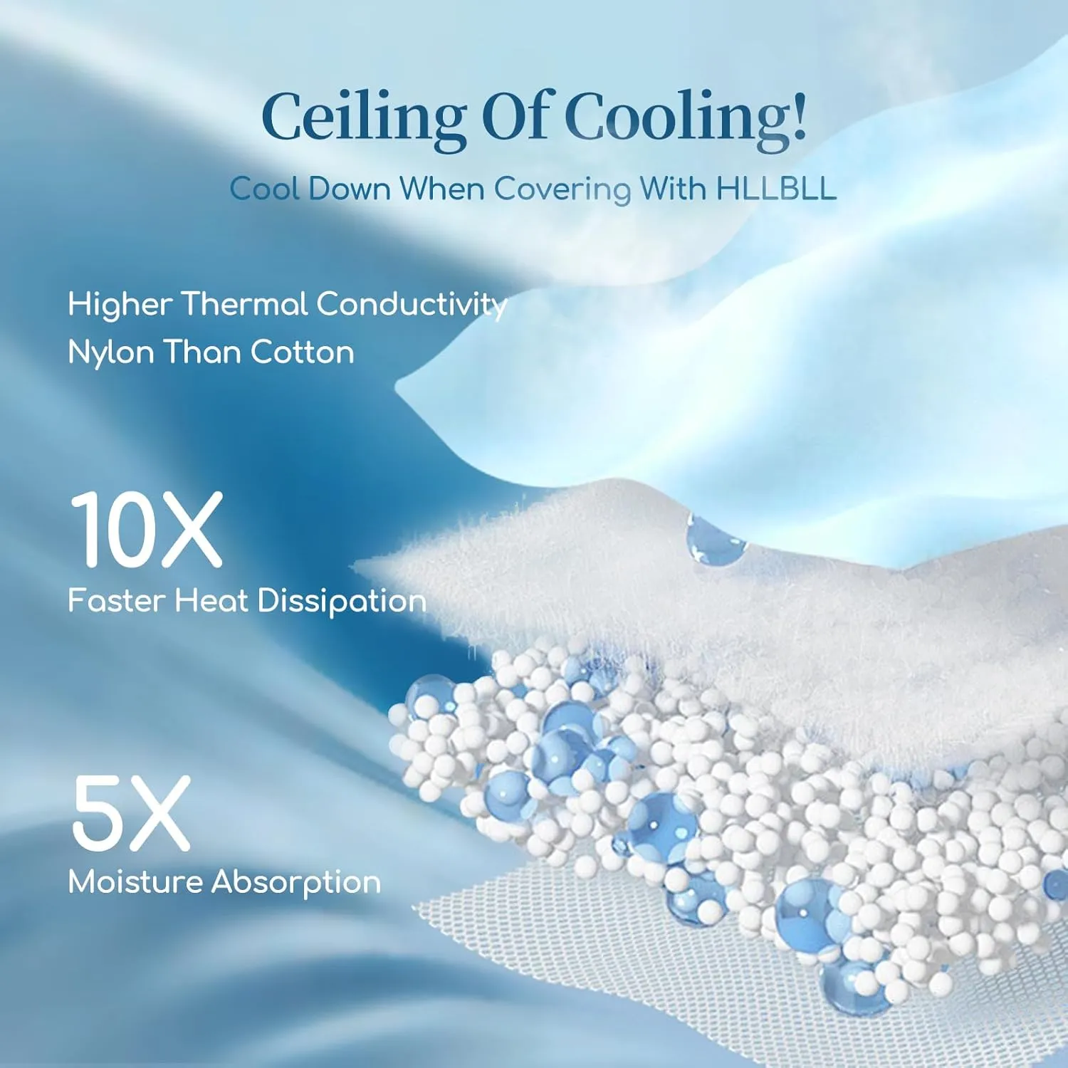 HLLBLL® Cooling Comforter, Ultra Cold Fiber Technology, All-Season Lightweight Blanket to Quickly Cool Down,Deep Sleep Throughout The Night (Aqua Blue, Full/Queen (90"x90"))