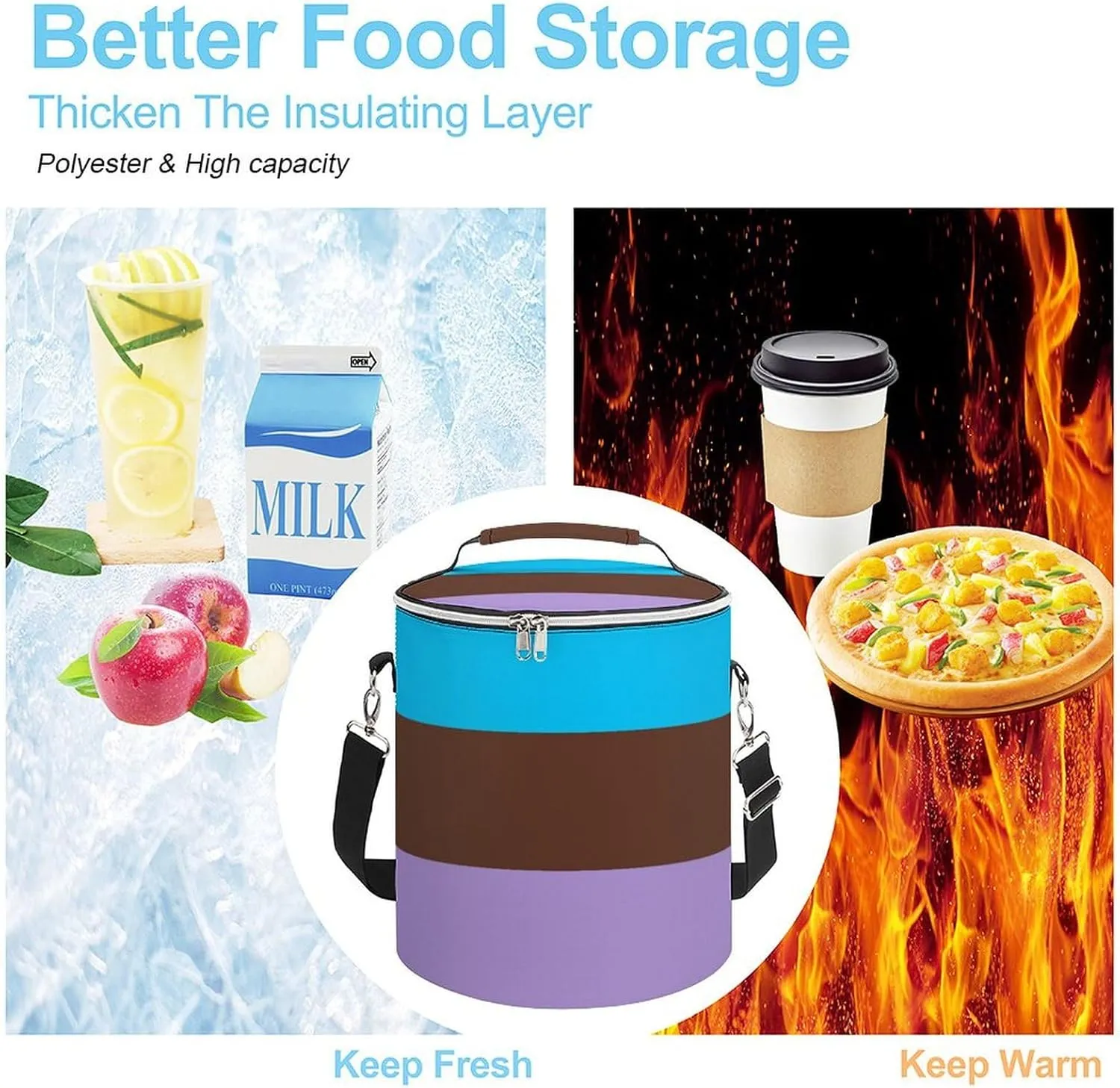 Insulated Cooling Pack Easy to Carry, Large Cooler Backpack, Thermal Bag for Picnic