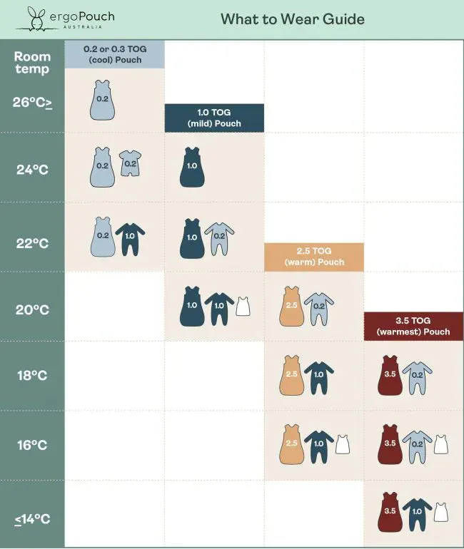Jersey Sleeping Bag 2.5 TOG Sleeved