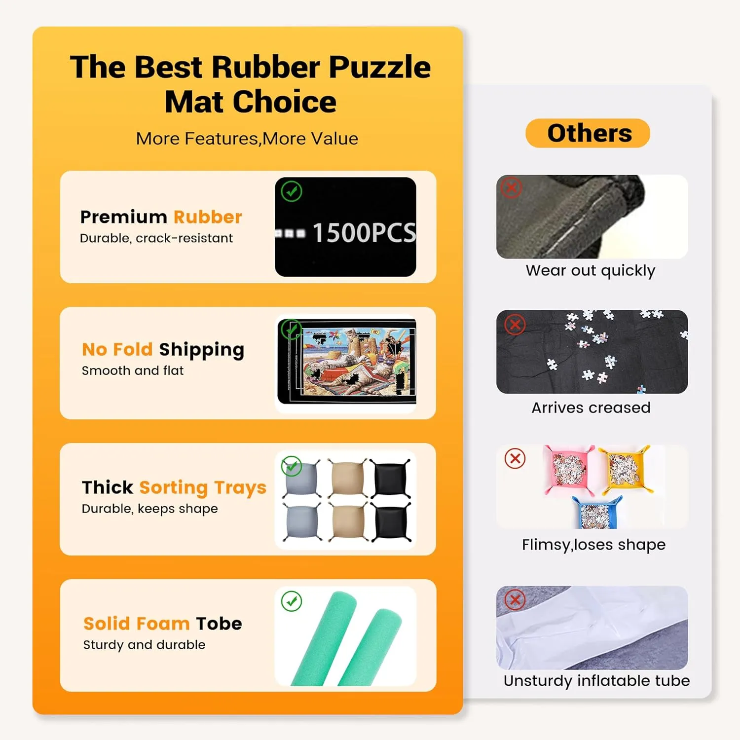 Jigsaw Puzzle Mat Roll Up,No Creases 41" x 24.5" Rubber Saver Pad Up to 1500 Pieces, Black Large Puzzel Matt Rollup with 6 Sorting Trays & 1 Storage Bag. Ideal for Holiday and Birthday