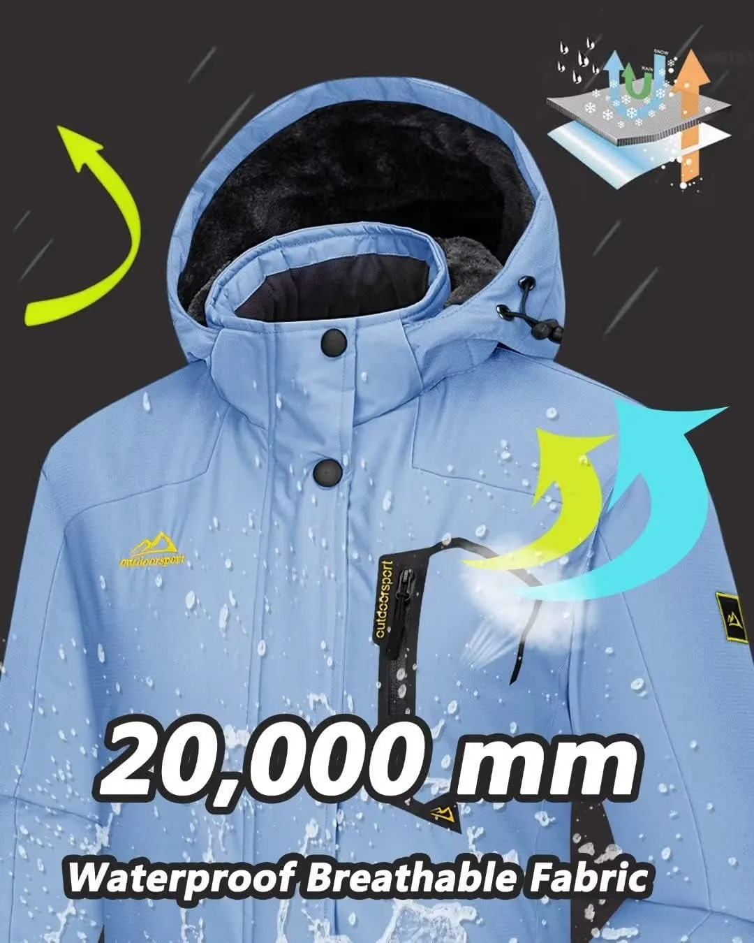 KEFITEVD Women's Waterproof Ski Snow Jacket Snowboarding Jackets Windproof Fleece Warm Heavy Hooded Coat Mountain Rain Jacket
