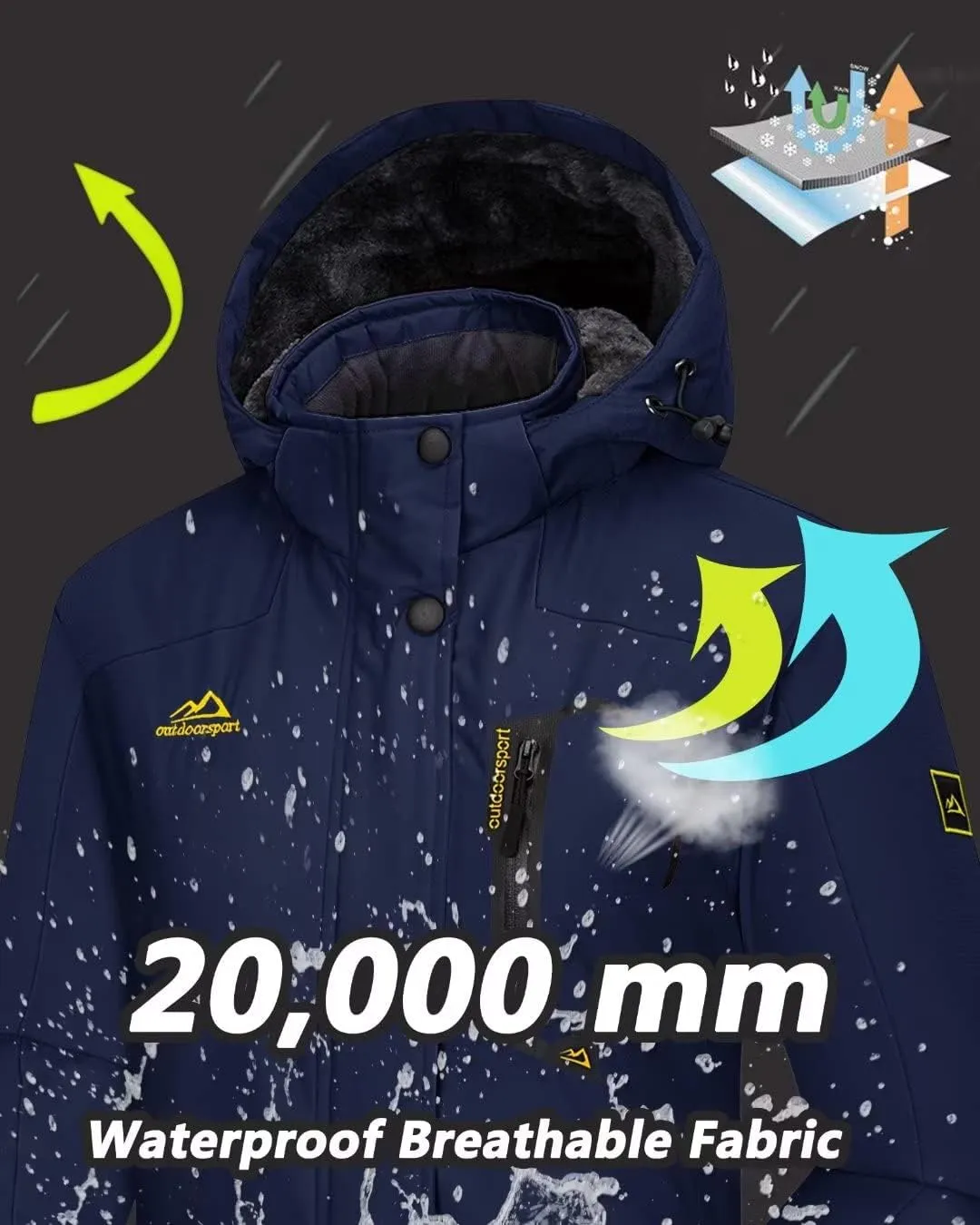 KEFITEVD Women's Waterproof Ski Snow Jacket Snowboarding Jackets Windproof Fleece Warm Heavy Hooded Coat Mountain Rain Jacket