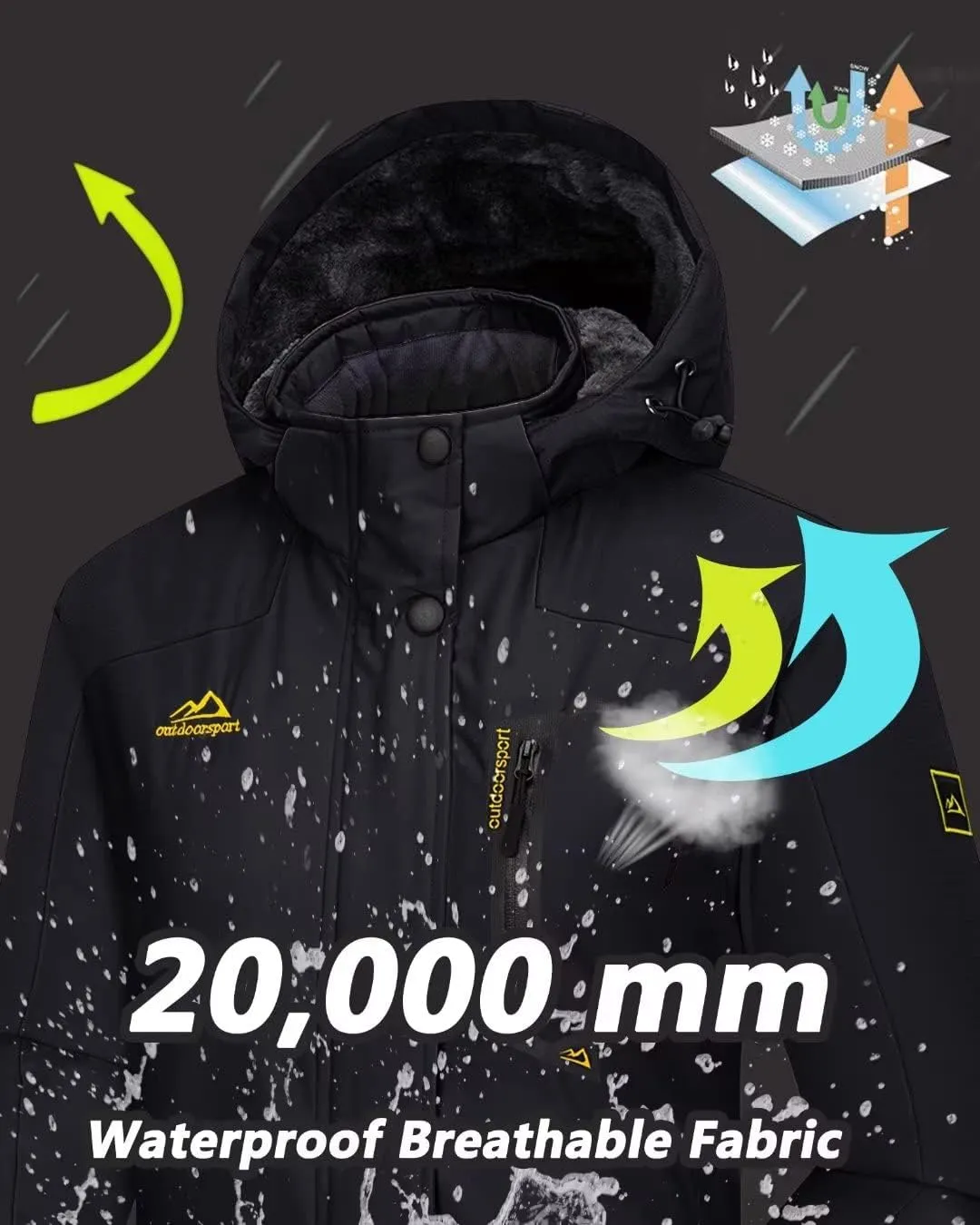 KEFITEVD Women's Waterproof Ski Snow Jacket Snowboarding Jackets Windproof Fleece Warm Heavy Hooded Coat Mountain Rain Jacket
