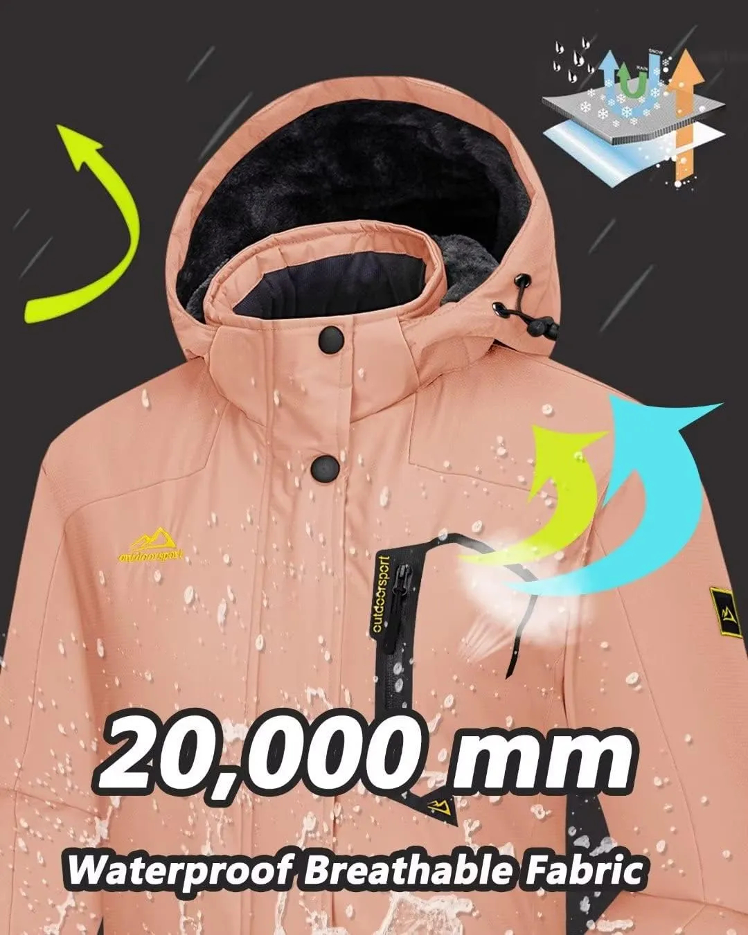 KEFITEVD Women's Waterproof Ski Snow Jacket Snowboarding Jackets Windproof Fleece Warm Heavy Hooded Coat Mountain Rain Jacket