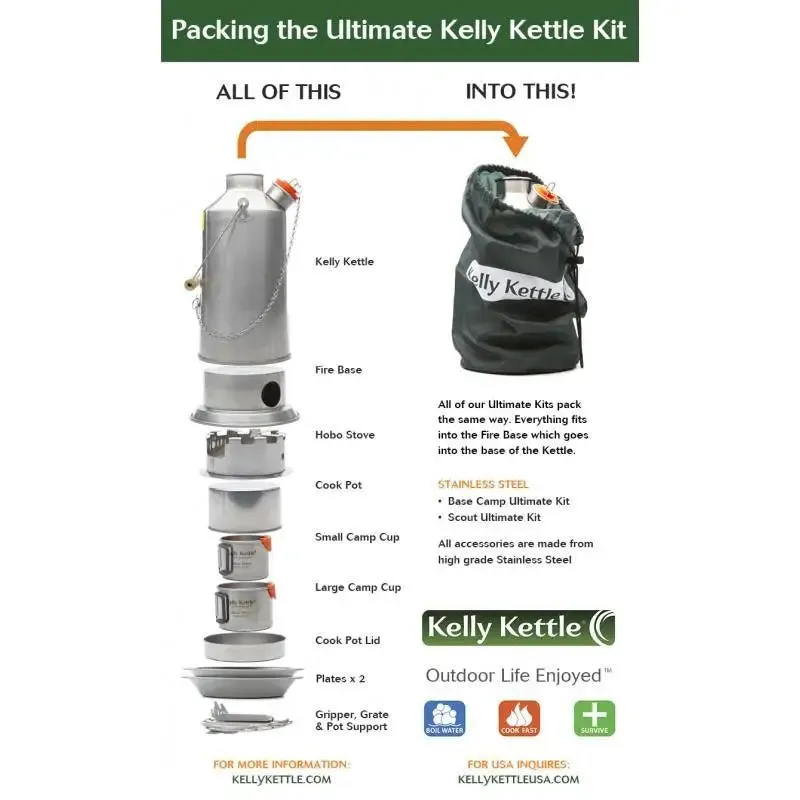 Kelly Kettle Ultimate Kit
