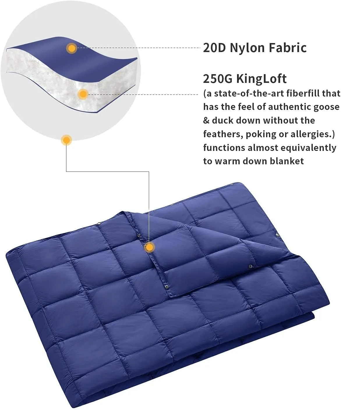 KingCamp Down Camping Blanket - Packable Lightweight Travel Blanket for Stadium, Camping, Backpacking, Compact & Water Resistant & Warm Airplane Quilt