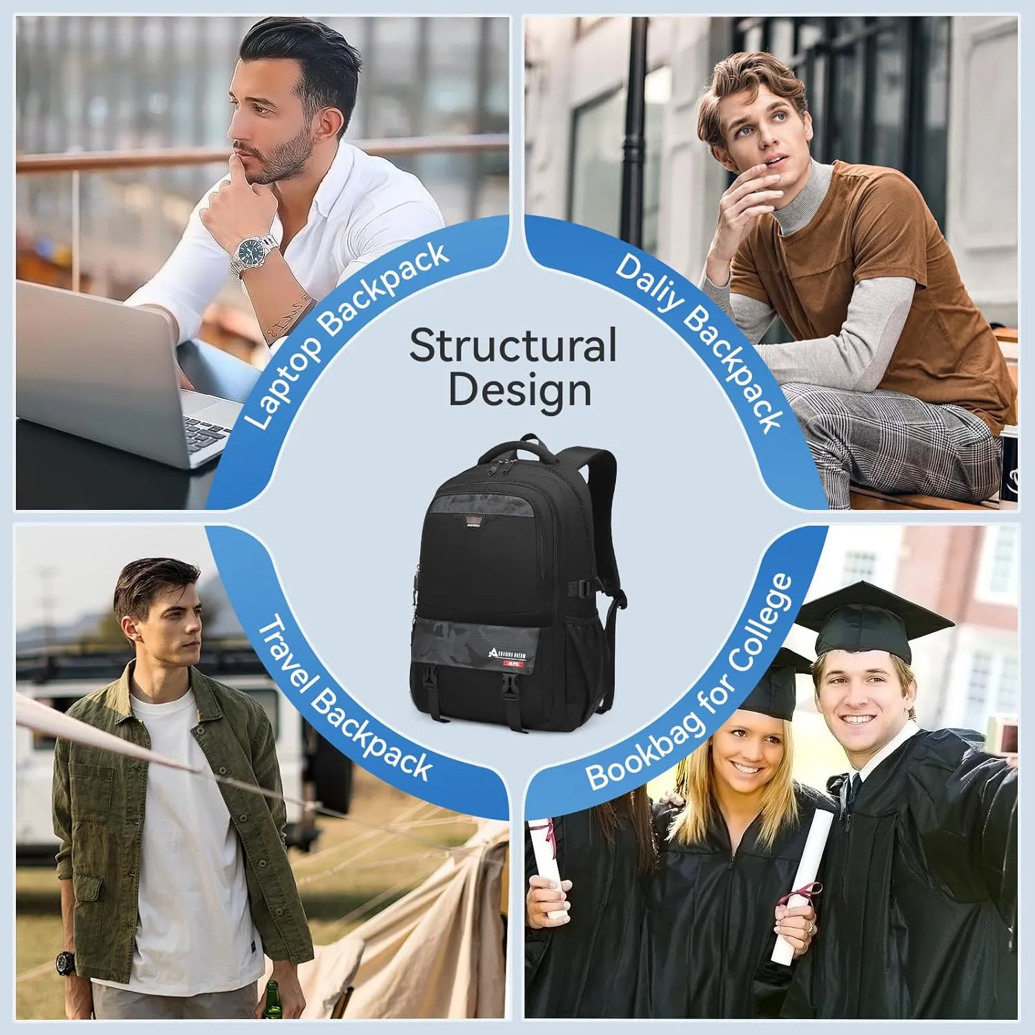 Large Travel Backpack for Men, Waterproof Outdoor Commuter Backpack with Multiple Compartments, Heavy-Duty Work Daypack for Hiking, Business, or Daily Use, Fits 17.3 Inch Laptop(Black)