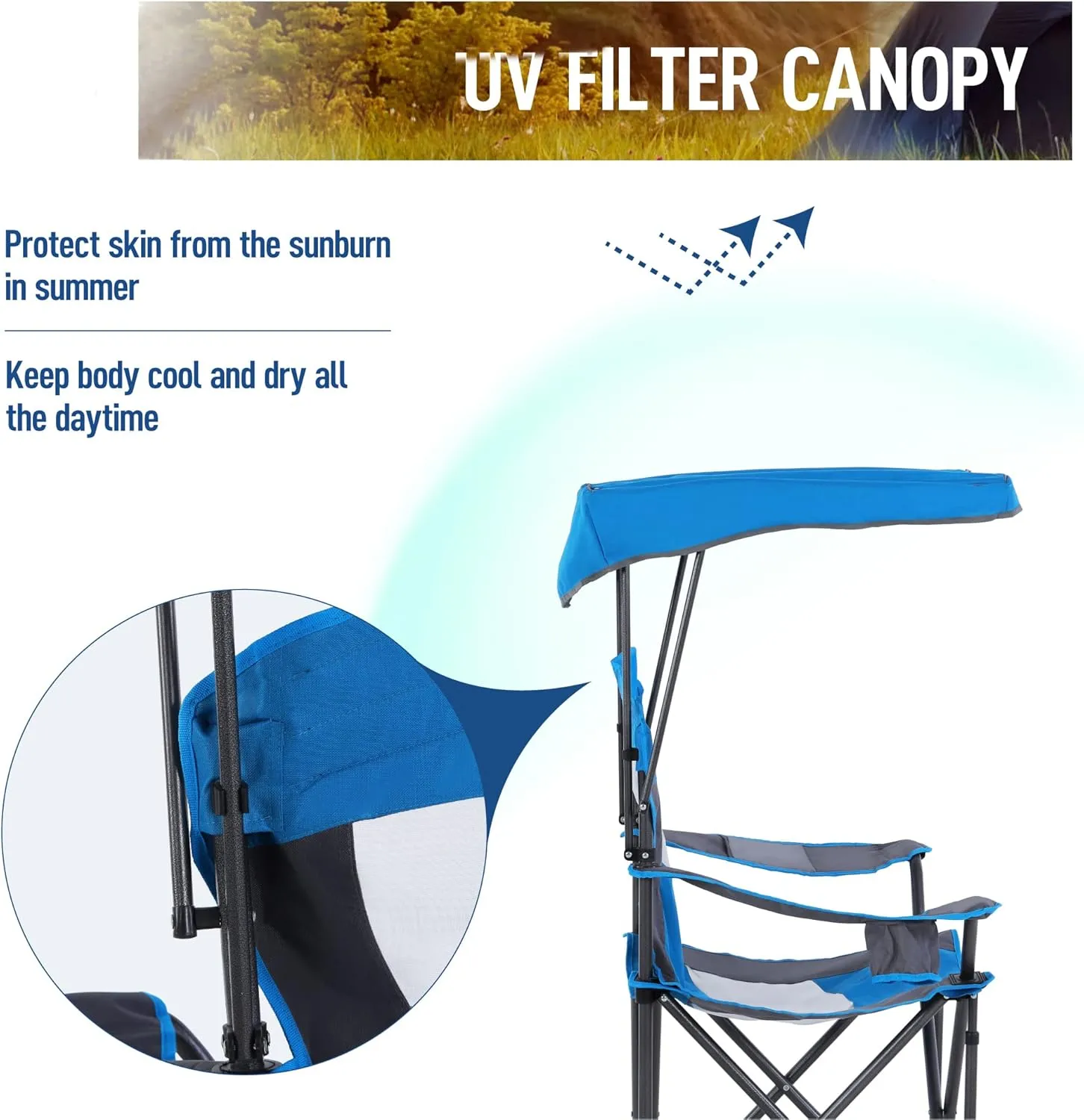 LET'S CAMP Camp Chair with Shade Canopy Folding Camping Chair with Cup Holder and Carry Bag for Outdoor Camping Hiking Beach, Heavy Duty 350 LBS