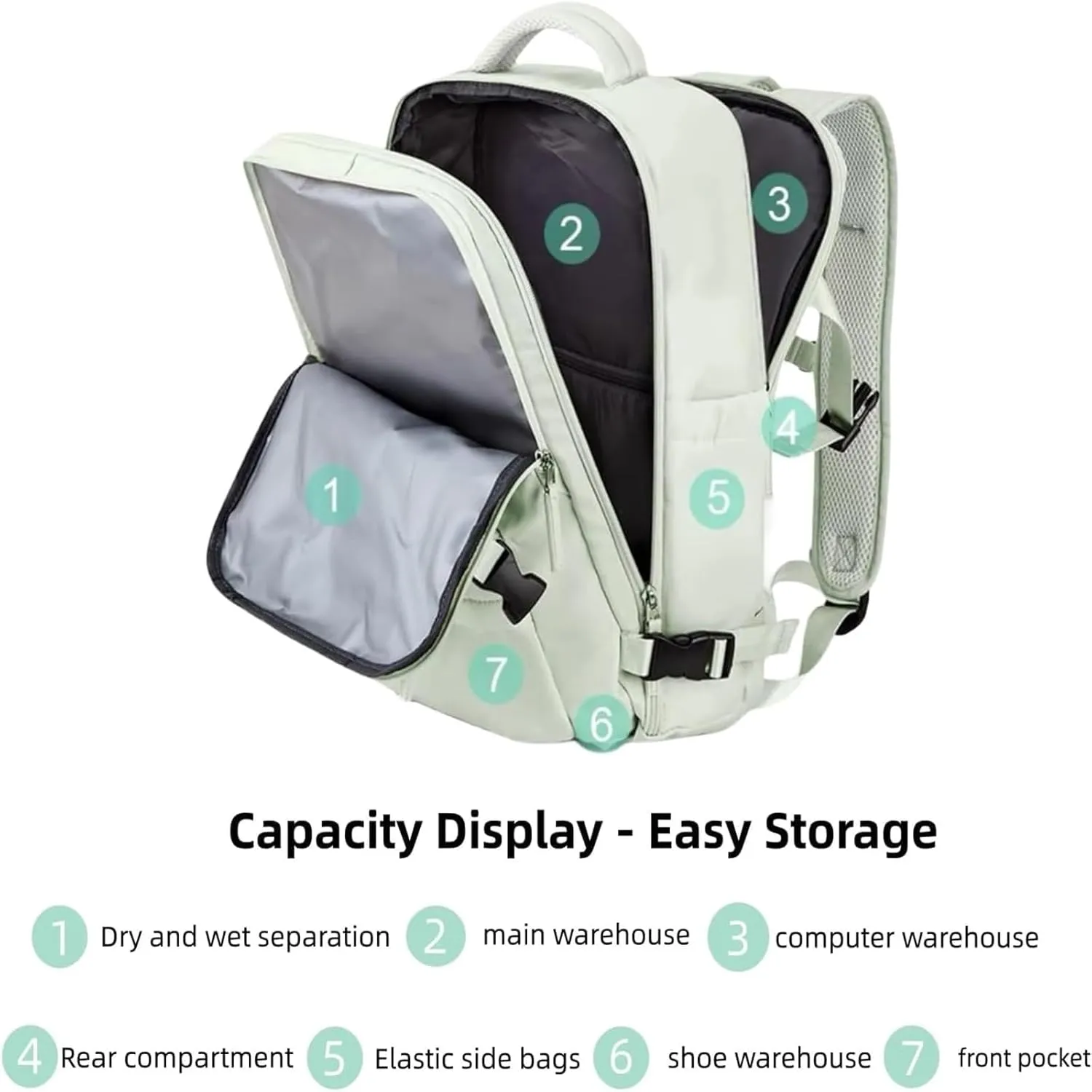 Levettevac Backpack, Levette Backpack, Levettevac Mochila, Levettebag, Levette Bag, Separate Compartment (Green)