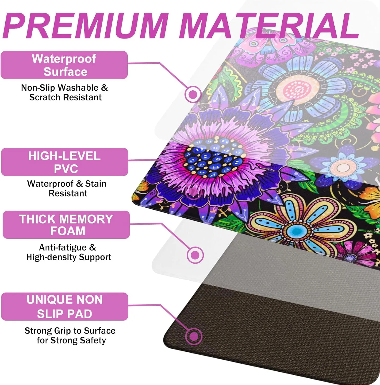 Likiyol Boho Kitchen Rugs, Boho Floral Anti Fatigue Kitchen Mat for Floor, Bohemian Flowers Non Slip Washable Kitchen Floor Mats, Comfort Standing Mat, 18''x30'' 18''x48'' 18''x60'', Floral