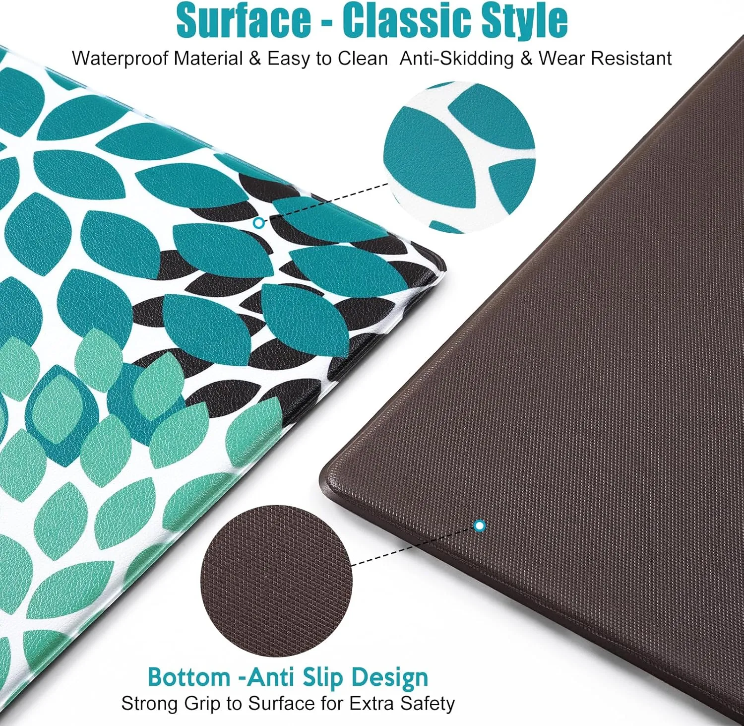 Likiyol Kitchen Mats for Floor [2 PCS] Anti-Fatigue Kitchen Rugs Non Slip Washable Boho Flower Waterproof Kitchen Decor Cushioned Comfort Standing Floor Mats for Home/Office 18''x48'' 18''x60''(Teal)