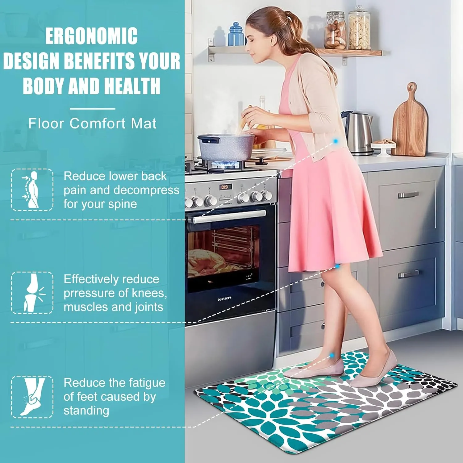 Likiyol Kitchen Mats for Floor [2 PCS] Anti-Fatigue Kitchen Rugs Non Slip Washable Boho Flower Waterproof Kitchen Decor Cushioned Comfort Standing Floor Mats for Home/Office 18''x48'' 18''x60''(Teal)