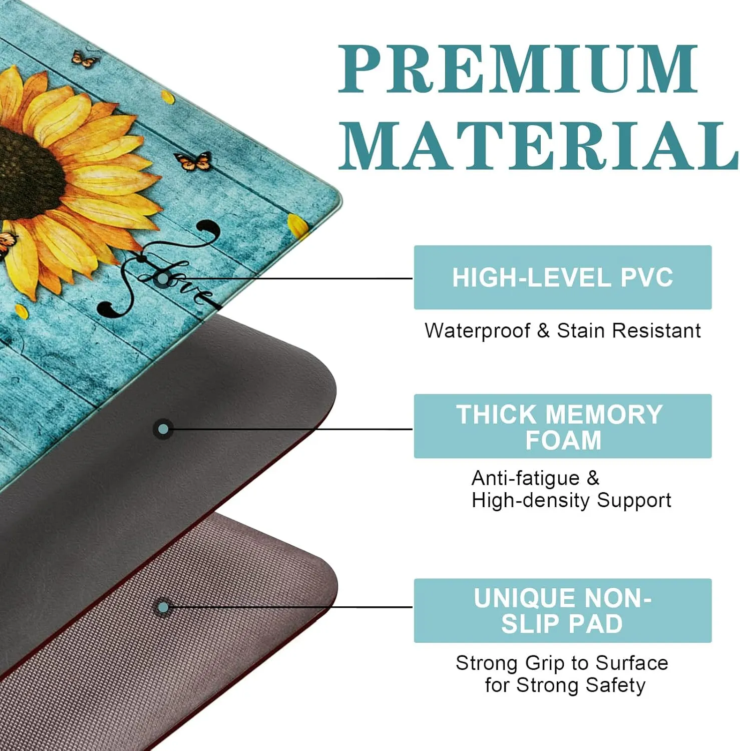 Likiyol Sunflower Kitchen Rugs Sets of 3 Kitchen Mats for Floor Anti Fatigue Mats for Kitchen Floor, Spring Floral Flower Non Slip Washable Standing Floor Mats, 18''x30'' 18''x48'' 18''x60''(Blue)