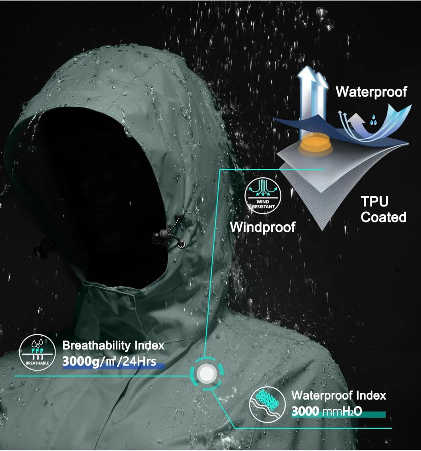 Little Donkey Andy Women's Packable Rain Jacket Waterproof Lightweight Rain Coat with Hood for Golf Cycling Hiking