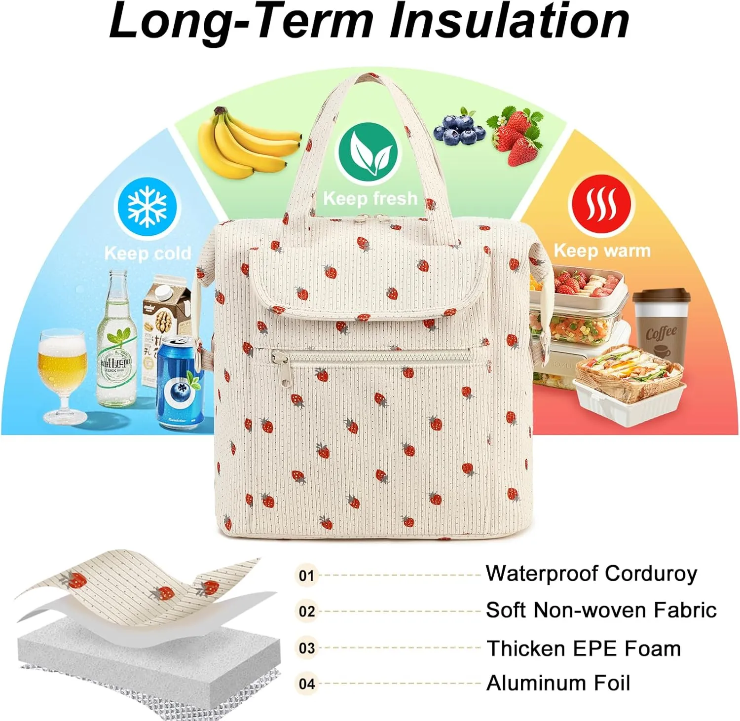Lunch Box for Women Waterproof & Leakproof Lunch Tote Bags Large Reusable Thermal Cooler Bag for Work, Picnic, Travel or Daily Use