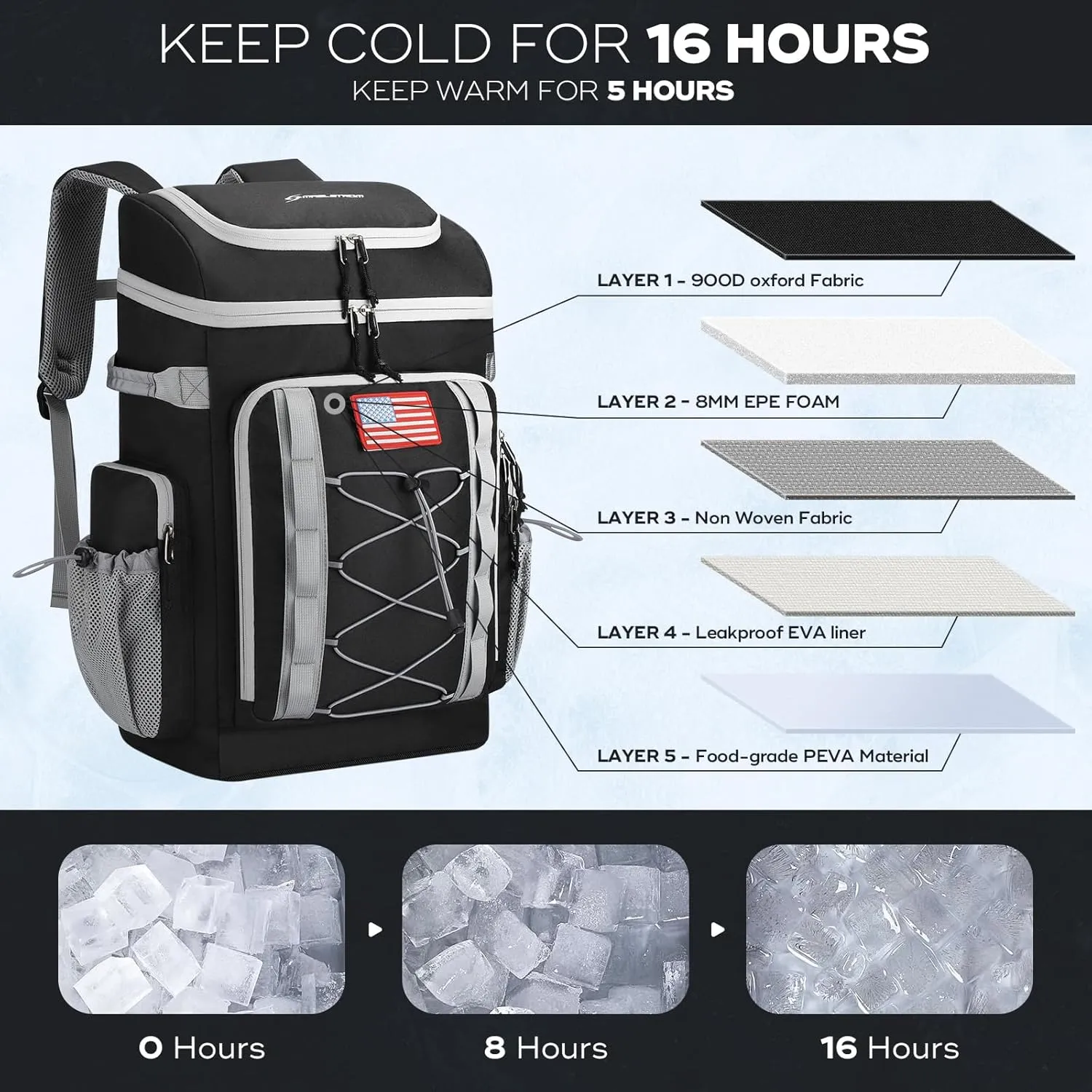 Maelstrom Backpack Cooler,Soft Lightweight Leakproof Cooler Backpack,50 Can Insulated Cooler Bag,Keeps 50 Cans Hot/Cold for Up to 16 Hours,Waterproof Lunch Bag for Men Women-Black
