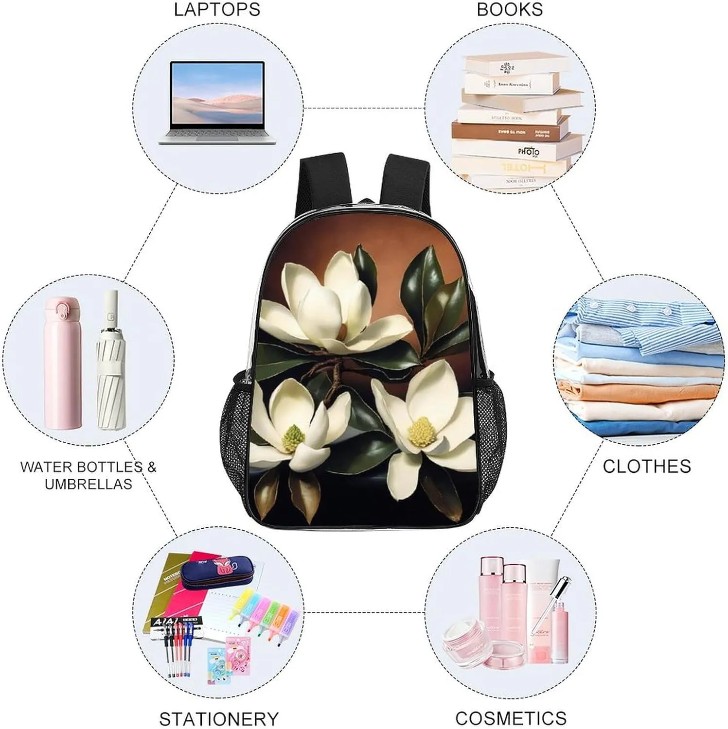 Men Women Lightweight Giant Magnolias Flowers Painting Casual Daypack Big Capacity Bookbag Transparent Bag for Gym Travel Walking Cycling