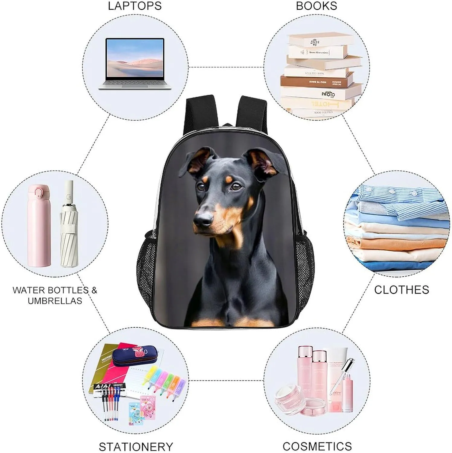 Men Women Transparent German Doberman Pinscher Casual Daypack Large Capacity Carry On Bag With Adjustable Shoulder Straps for Camping Work Running