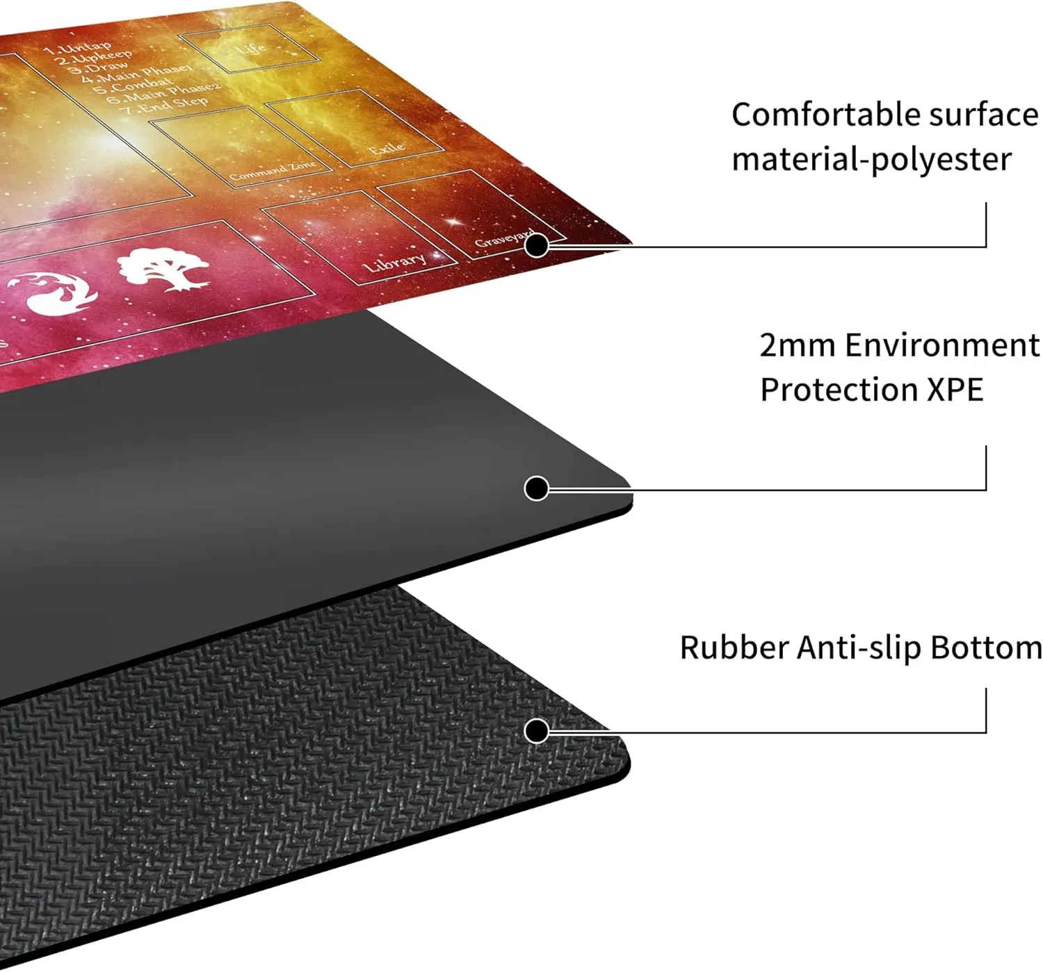 MTG Playmat Stitched with Magic Zone Non-Slip Rubber Backing Printing Commander Board Game Desk Mat Duel Mat TCG PTCG Playmat 24x14 inches and Free Storage Bags (Red Starrysky)