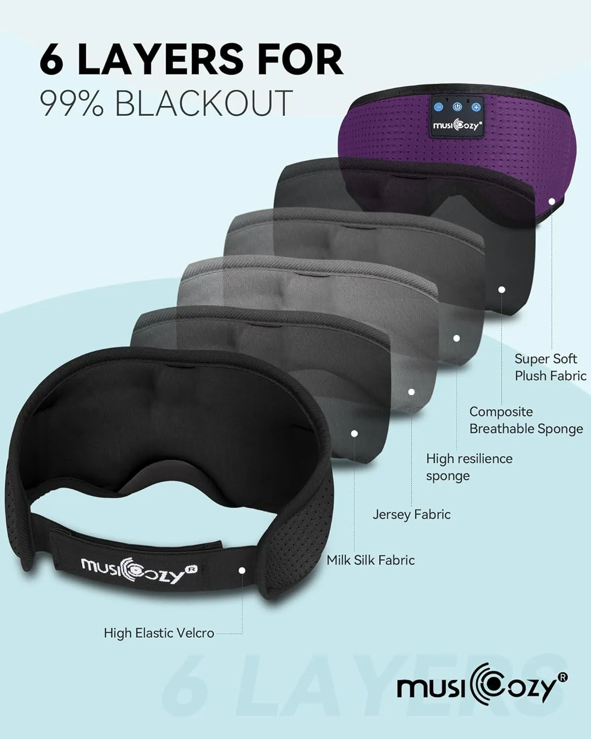 MUSICOZY Sleep Headphones Bluetooth Sleep Eye Mask for Sleeping Wireless Music Sleeping Headphones Headband Eye Mask Sleep Earbuds for Side Sleepers Men Women with Speakers Cool Tech Gadgets