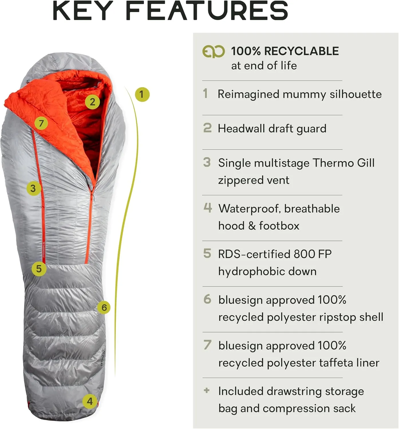 NEMO Equipment Coda Genderless Down Mummy Endless Promise Sleeping Bag
