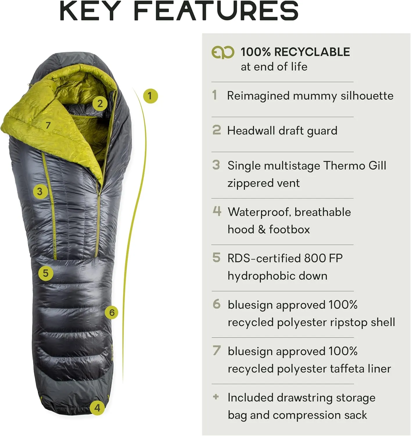 NEMO Equipment Coda Genderless Down Mummy Endless Promise Sleeping Bag