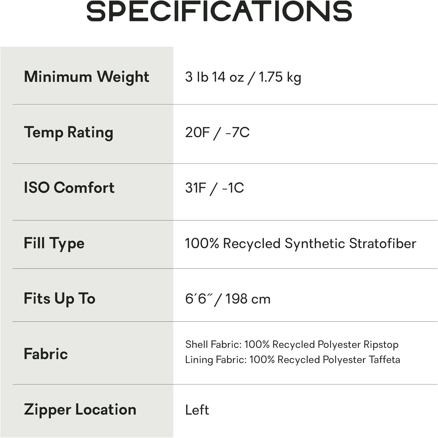 NEMO Equipment Tempo | Men's and Women's 20 & 35 Degree Synthetic Sleeping Bags
