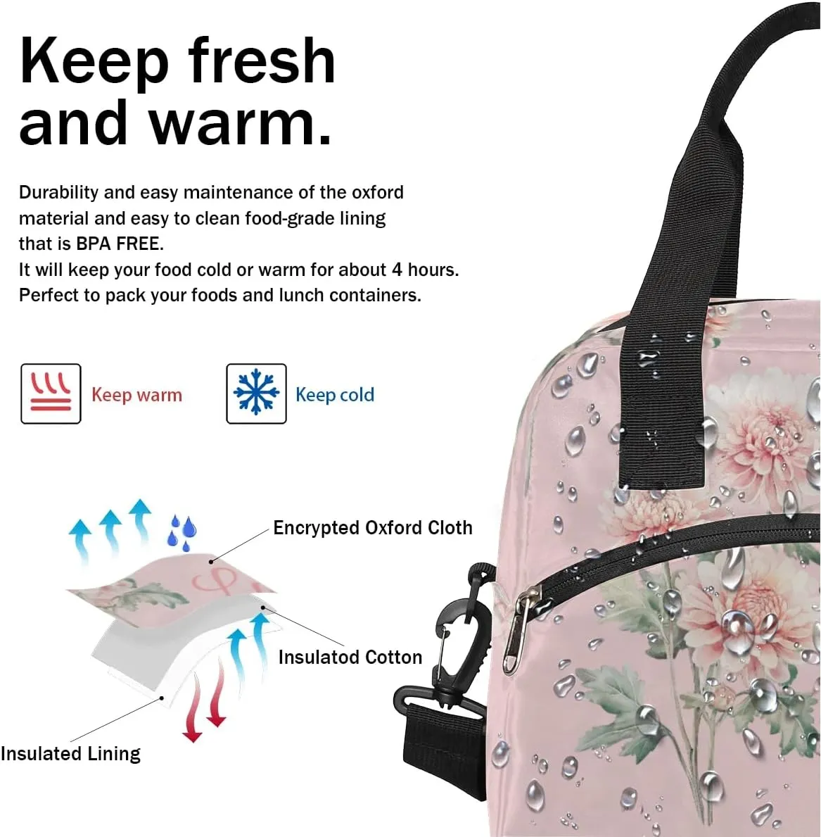 November Custom Lunch Bag with Name Personalized Insulated Lunch Box with Adjustable Shoulder Strap Customized Reusable Adult Cooler Lunch Tote Bag for Men Women Work Office Picnic