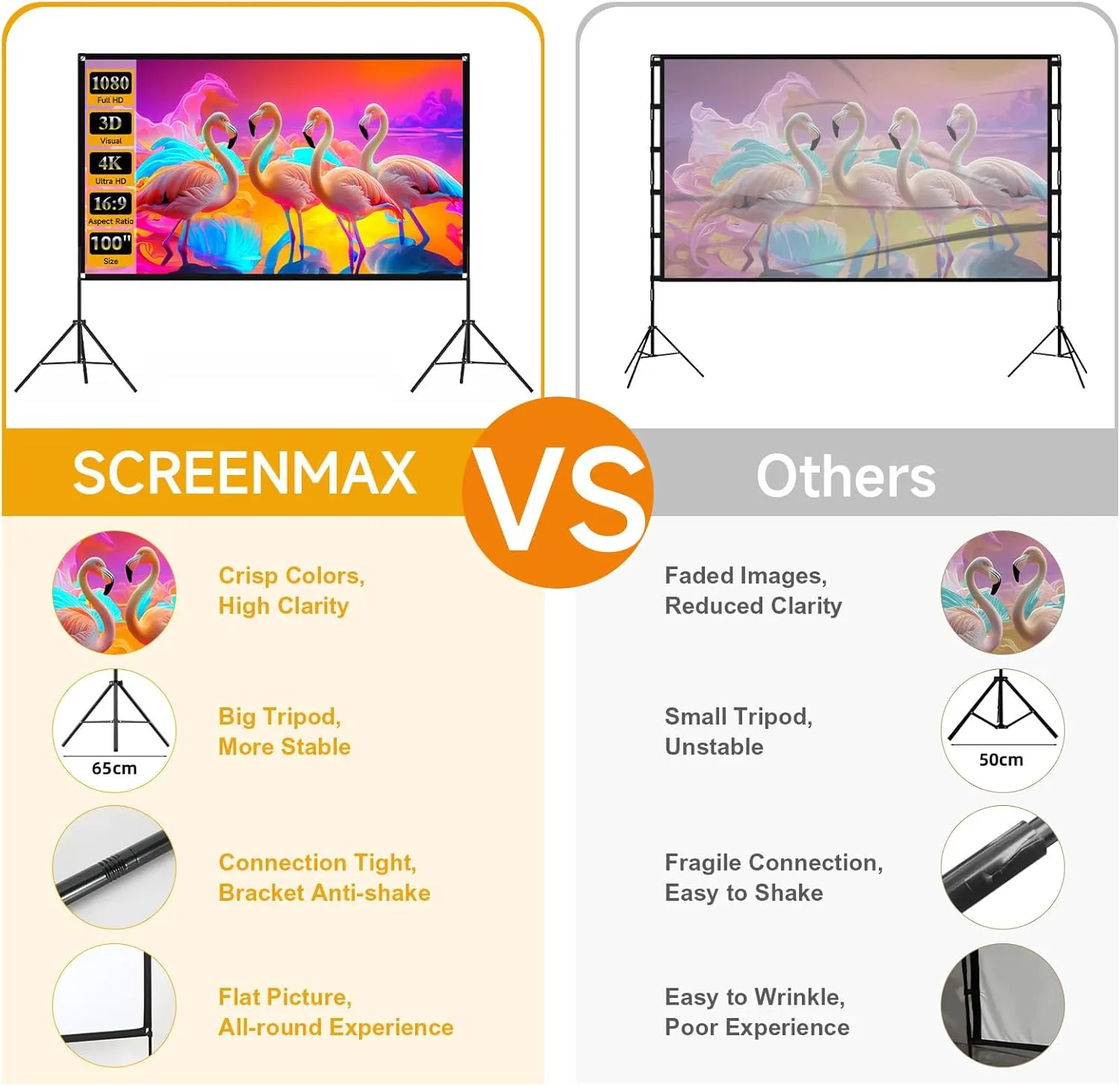 Outdoor Projector Screen with Stand, SCREENMAX 100 inch Foldable Projector Screens with Portable Carry Bag, 16:9 4k HD Rear Front Wrinkle-Free Projection Screen for Movie Night and Indoor Home Theater