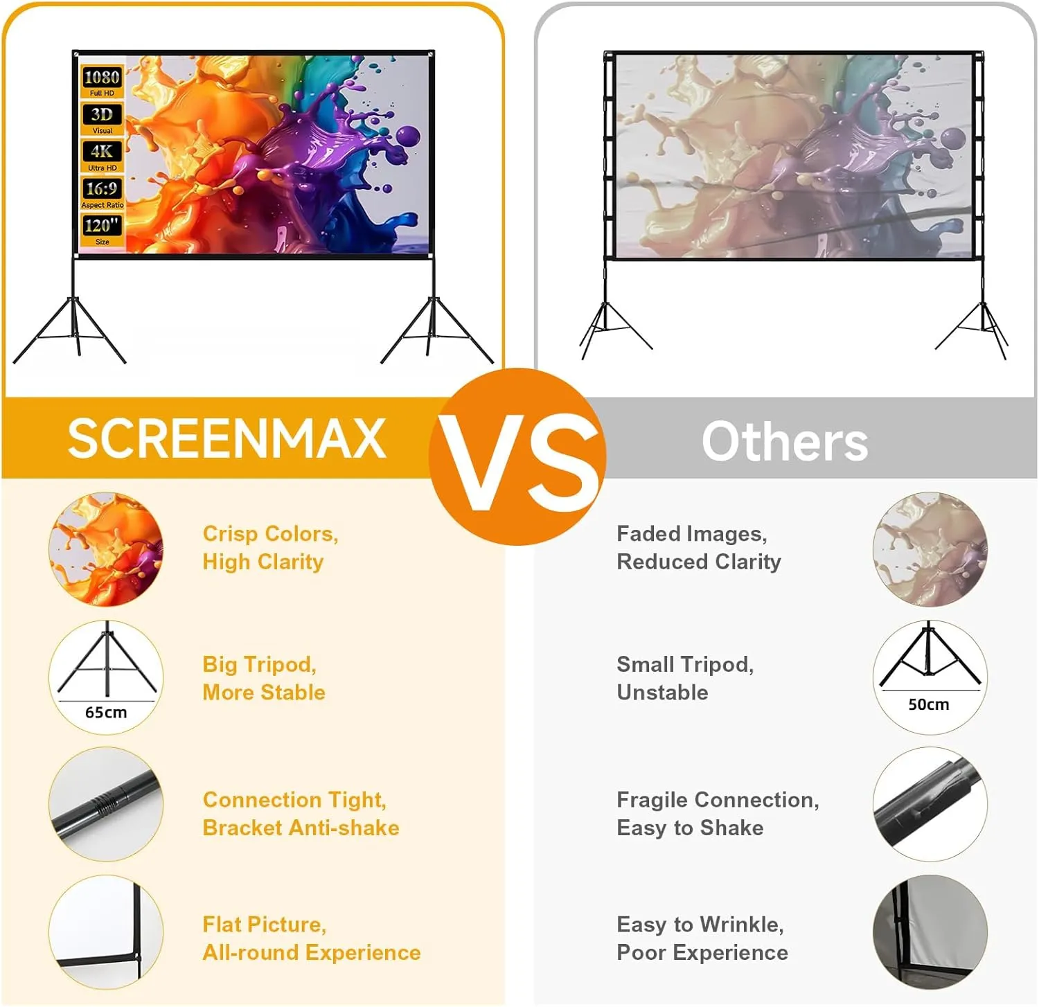 Outdoor Projector Screen with Stand, SCREENMAX 120 inch Foldable Projector Screens with Portable Carry Bag, 16:9 4k HD Rear Front Wrinkle-Free Projection Screen for Movie Night and Indoor Home Theater