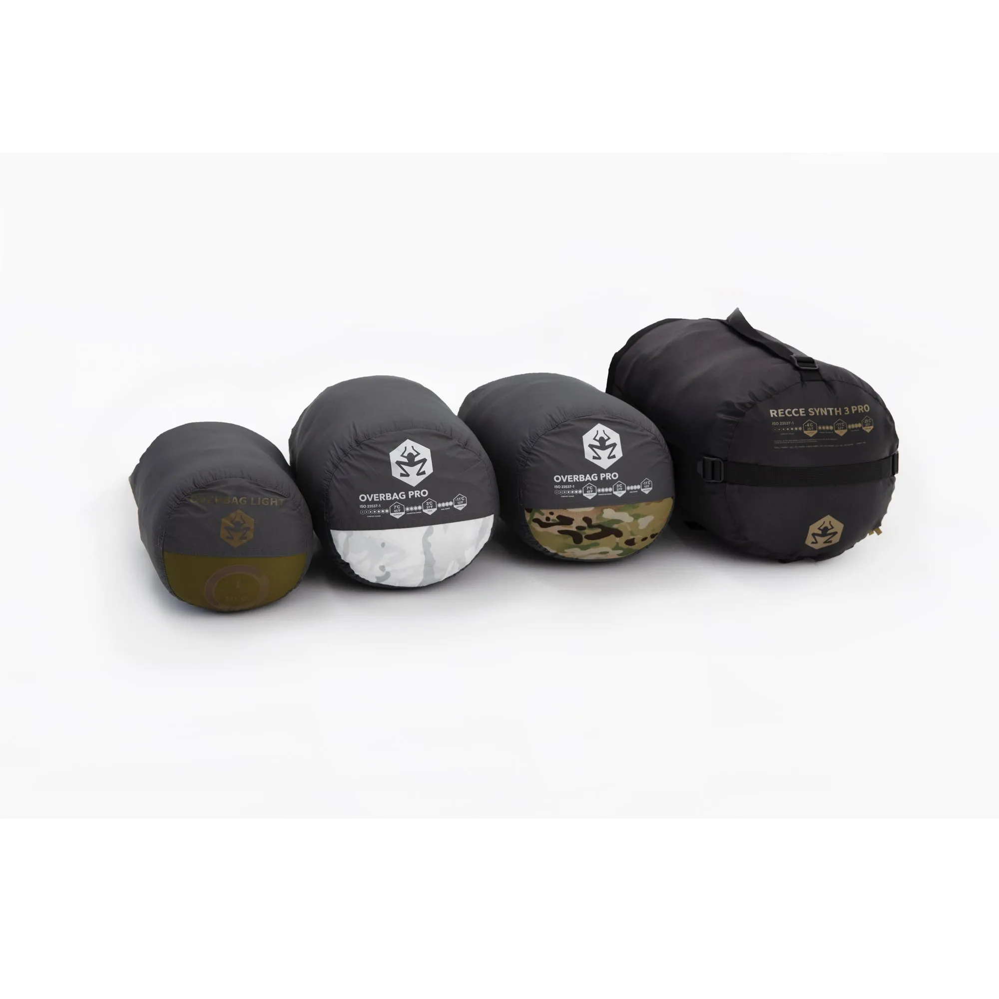 Overbag Light