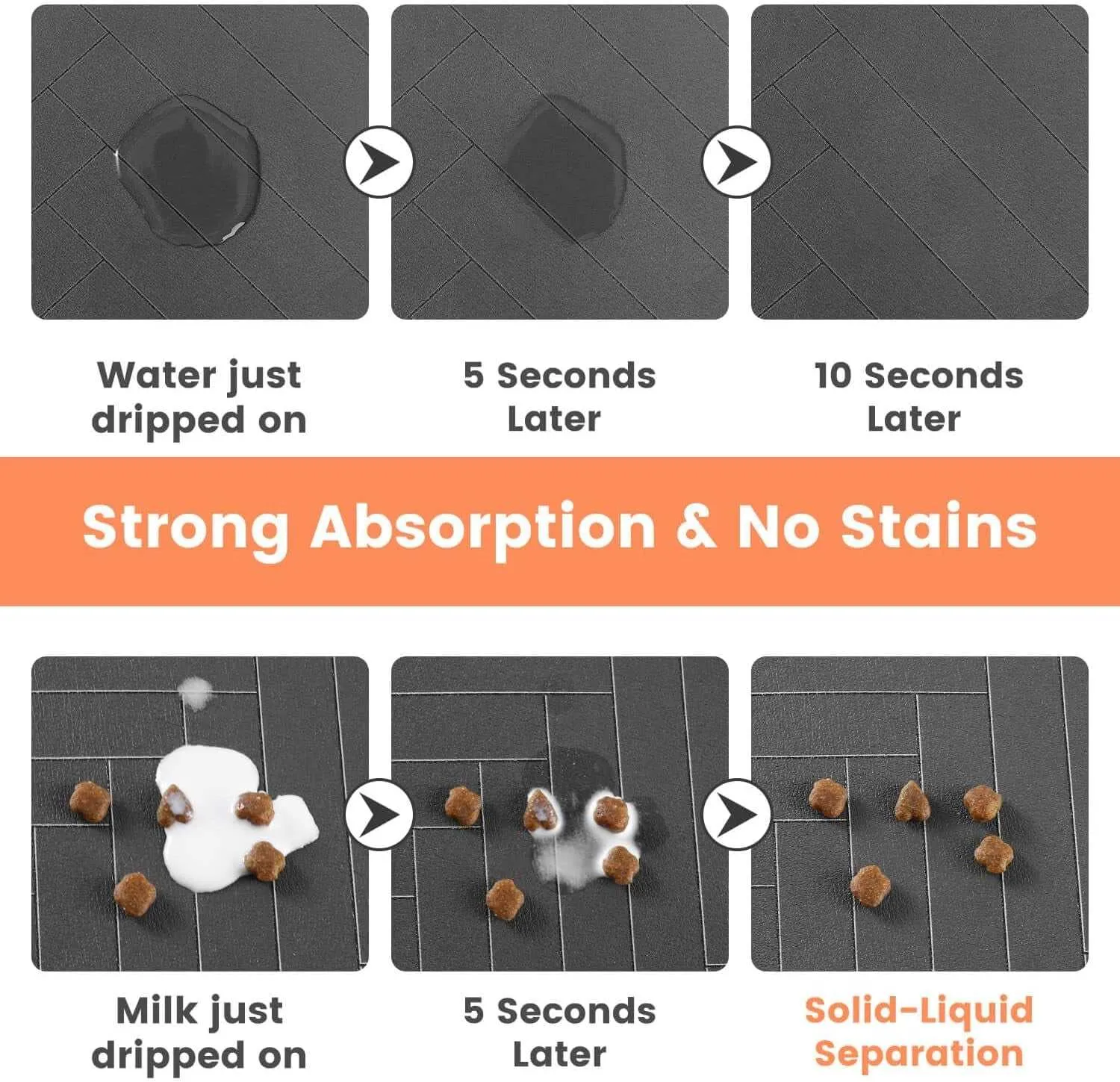 Pet Waterproof Feeding Mat