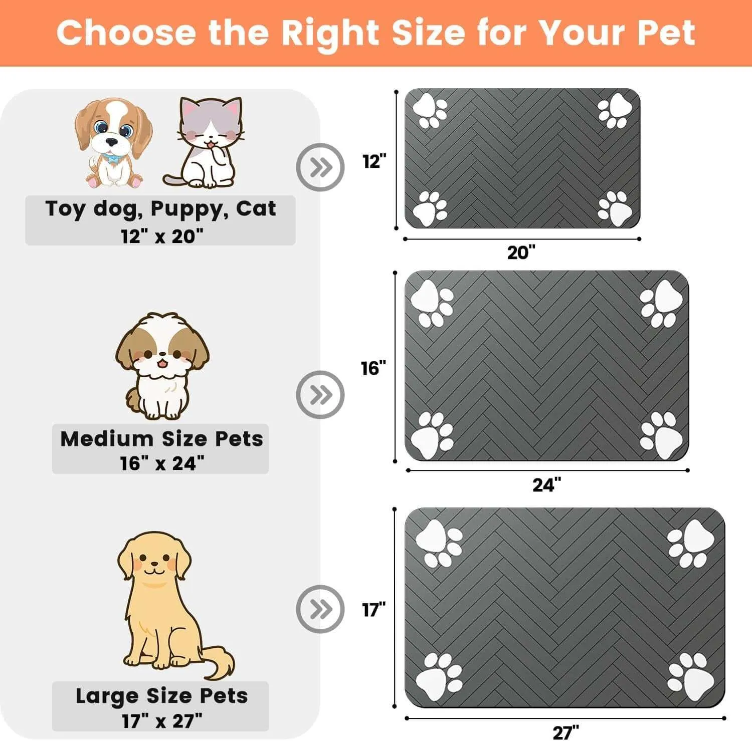 Pet Waterproof Feeding Mat