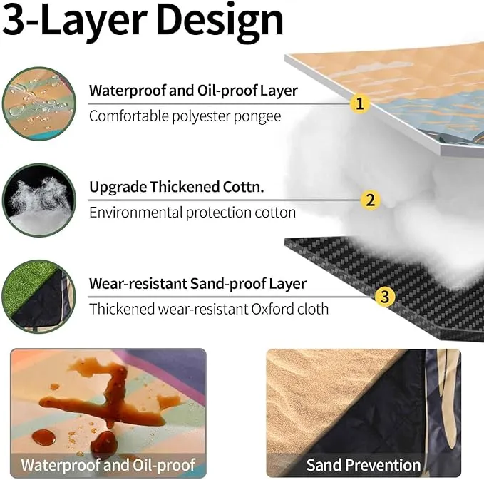 Picnic Blankets Beach Blanket 60"x80" Sand Free Waterproof Outdoor Oversized Foldable Park Lawn Mat Camping Necessities Travel RV Supplies Vacation Trip Camp Stuff Camper Couples Gift Ideas