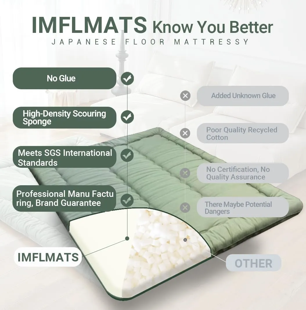 Polyester Fiber Foldable Roll Up 100 High Density Comfortable Foam Futon Mattress Japanese Tatami Floor Sleeping Pad Thicken Guests Bed Dormitory Adult Kids 80 x 39 x 3 Inches - Green