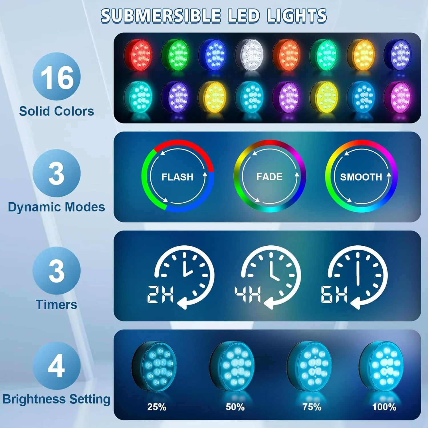 Pool Lights, Upgraded Rechargeable Submersible LED Lights with Remote IP68 Waterproof 16 Colors Hot Tub Underwater Pool Lights for Above Ground Pool, Bath, Party, Vase 4 Pack