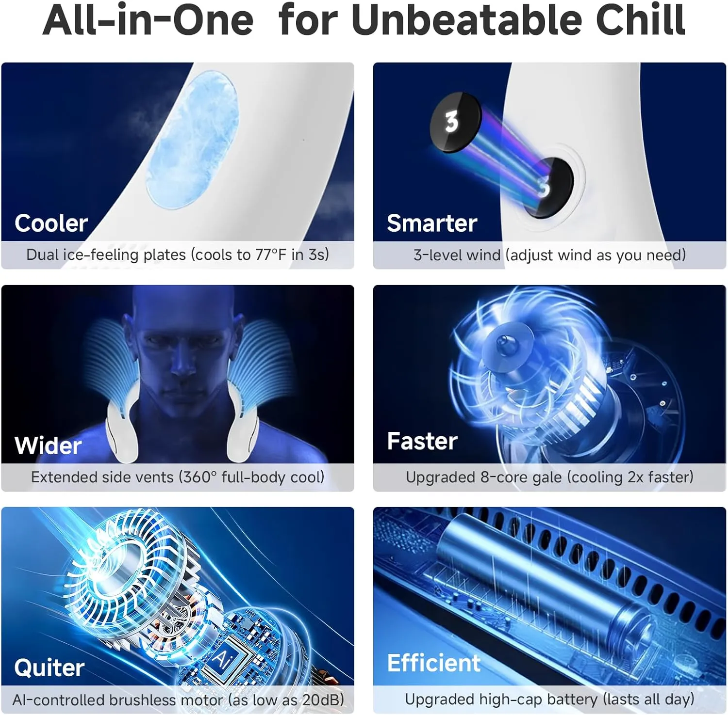 Portable Neck Fan, Hands-Free Bladeless Fans, 360°Airflow, 4000 mAh Battery Operated Wearable Personal Fan, Twistable, Rechargeable Fans for Outdoor Indoor, Birthday Gifts for Men Women-White