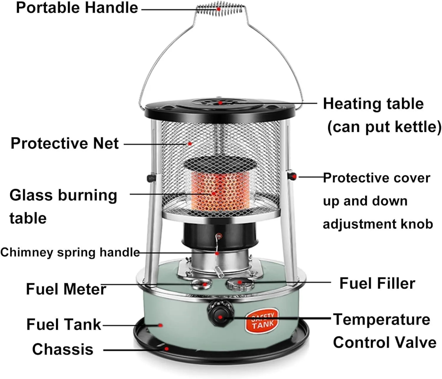 Portable Wick Heater Convection Emergency Stove for Indoor/Outdoor, Mobile Kerosene Heater Fuel-efficient 360° Surround Heating for Patio Tent Ice Fishing Hunting Survival Emergency