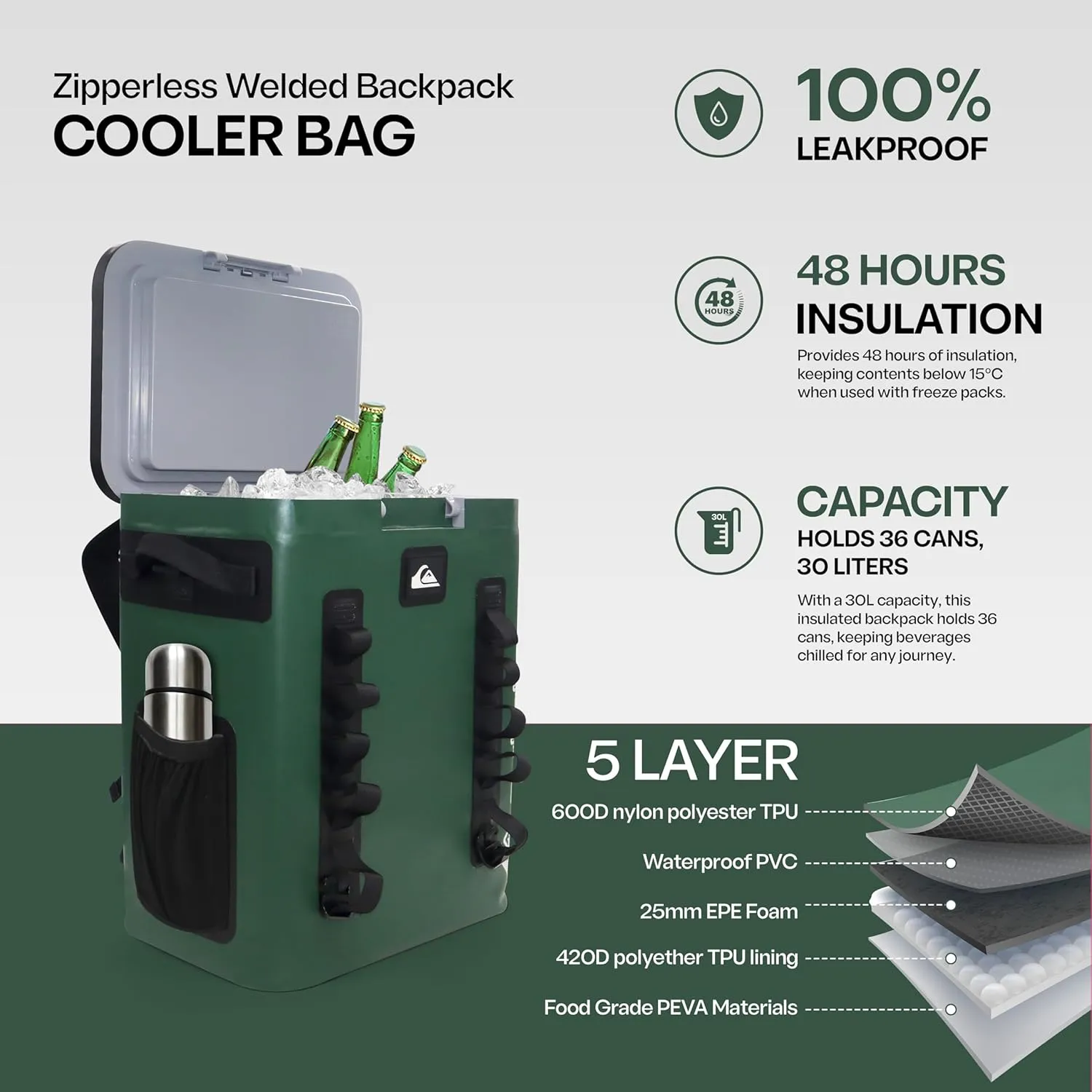 Quiksilver Zipperless Backpack Cooler 30L, Holds 36 Cans, 48 Hour Insulation, Leakproof & Waterproof Design, Heavy Duty TPU, IPX7, Padded Straps, Kangaroo Pockets, Bottle Opener