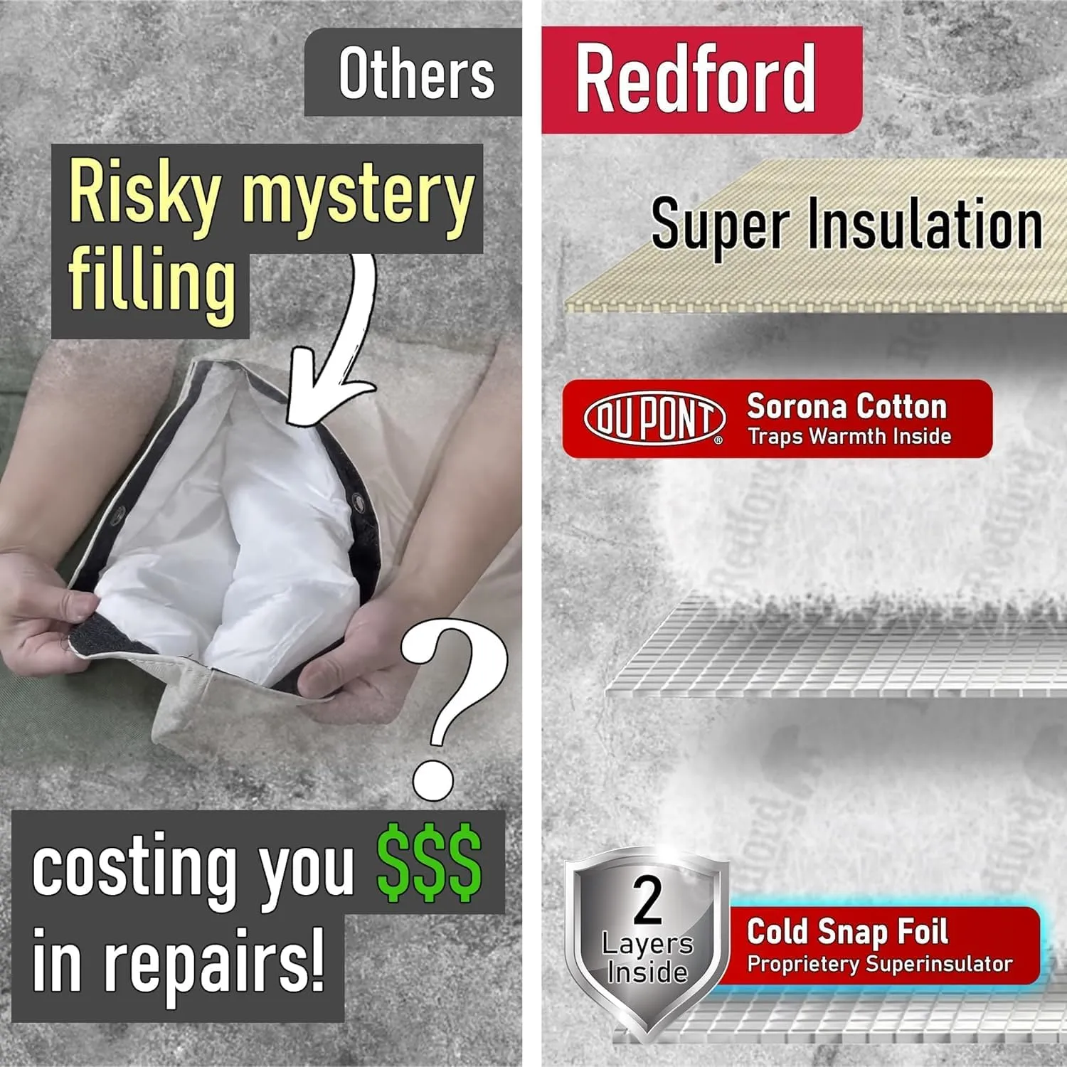 Redford Supply Co. Cold Snap (5°F) Backflow Preventer Insulation Cover, 24" W x 24" H, Pipe Insulation, Water Sprinkler Covers for Outside, Sprinkler Backflow Cover for Winter, Well Pump Bag (Beige)