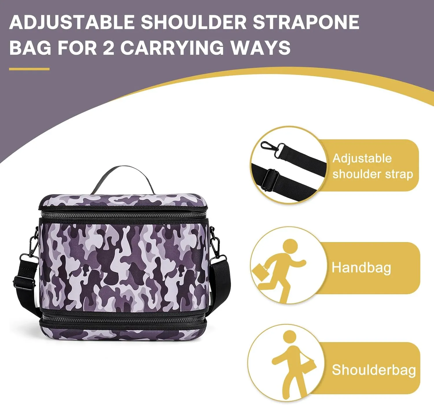 Round Cake Pie Dish Carrier Lunch Bag,Insulated Reusable Lunch Box for Office Work Picnic Beach,Leakproof Freezable Cooler Bag with Adjustable Shoulder Strap
