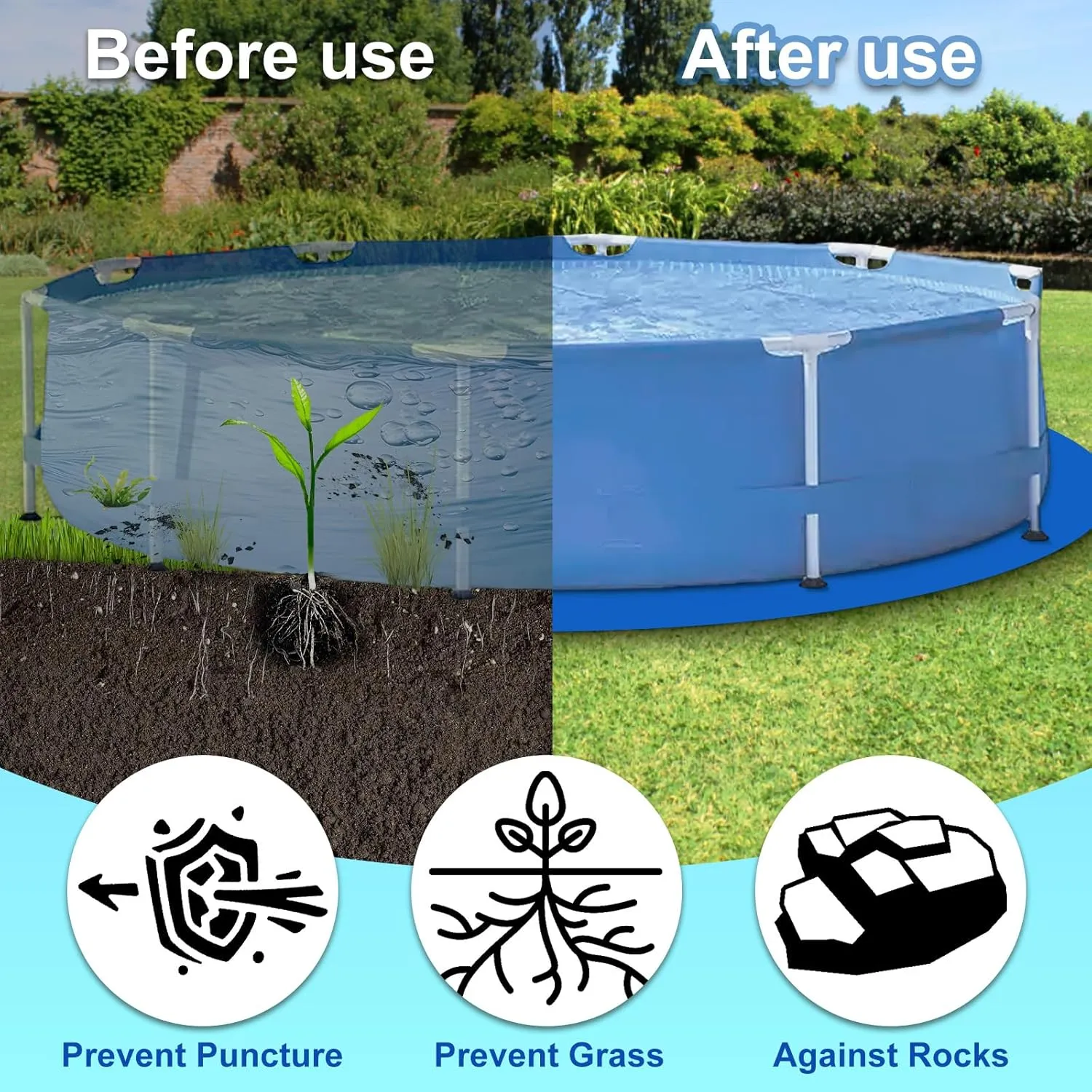 Round Pool Liner Pad, Outdoor Pool Floor Tarp Prevents Punctures and Wear, Leak-Proof, Pool Liner for Above Ground Swimming Pool, Outdoor Pool Mat (18 FT)