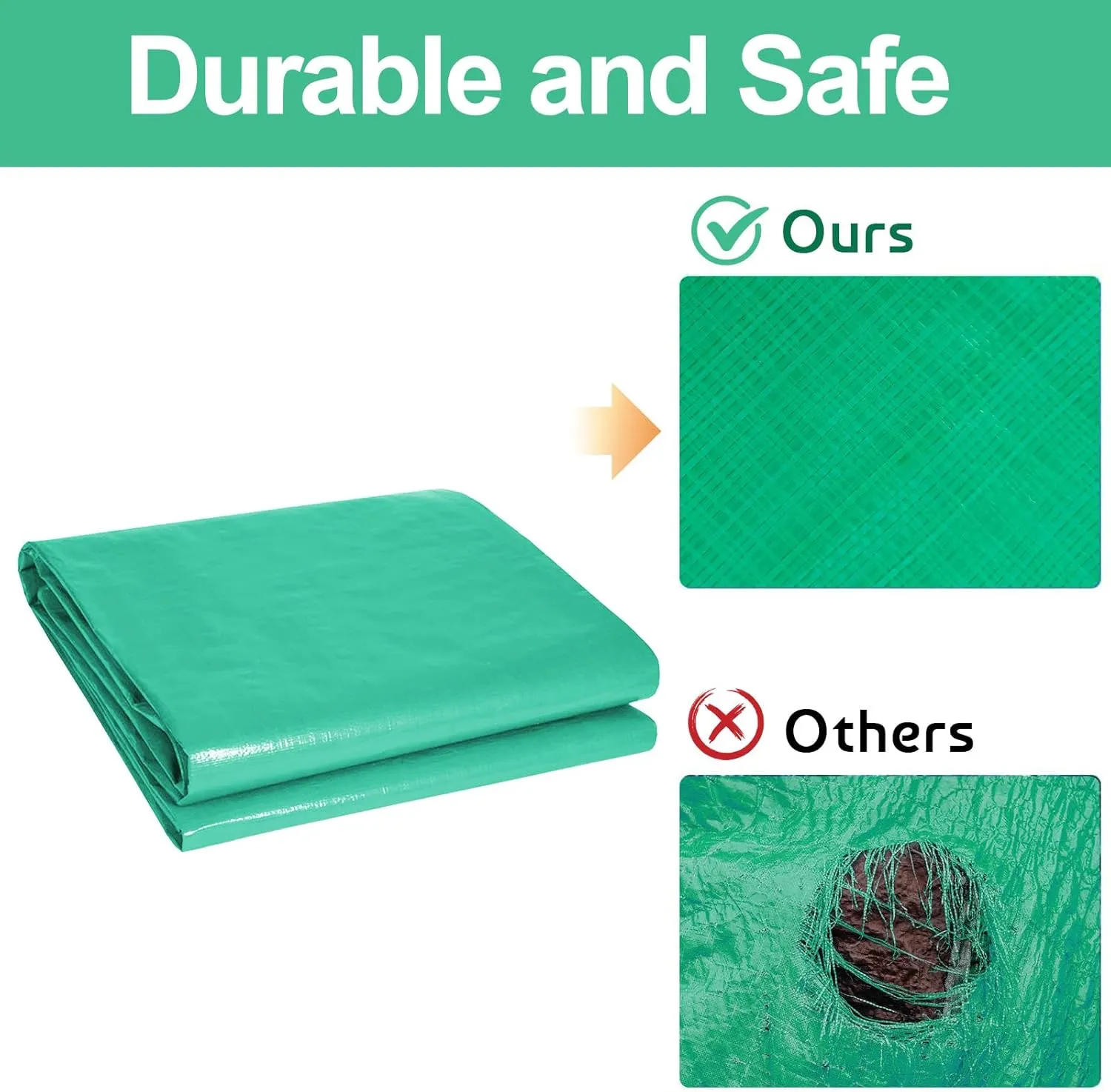 Round Pool Tarps for Above Ground Pools - Solar Cover / Liner Pad, Anti-Puncture Protector Mats (11 FT)