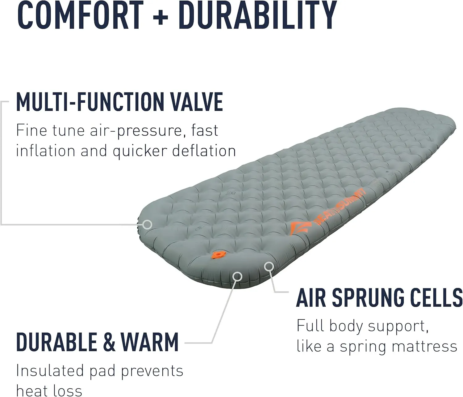 Sea to Summit Ether Light XT Extra-Thick Insulated Sleeping Pad, Tapered - Large (78 x 25 x 4 inches)
