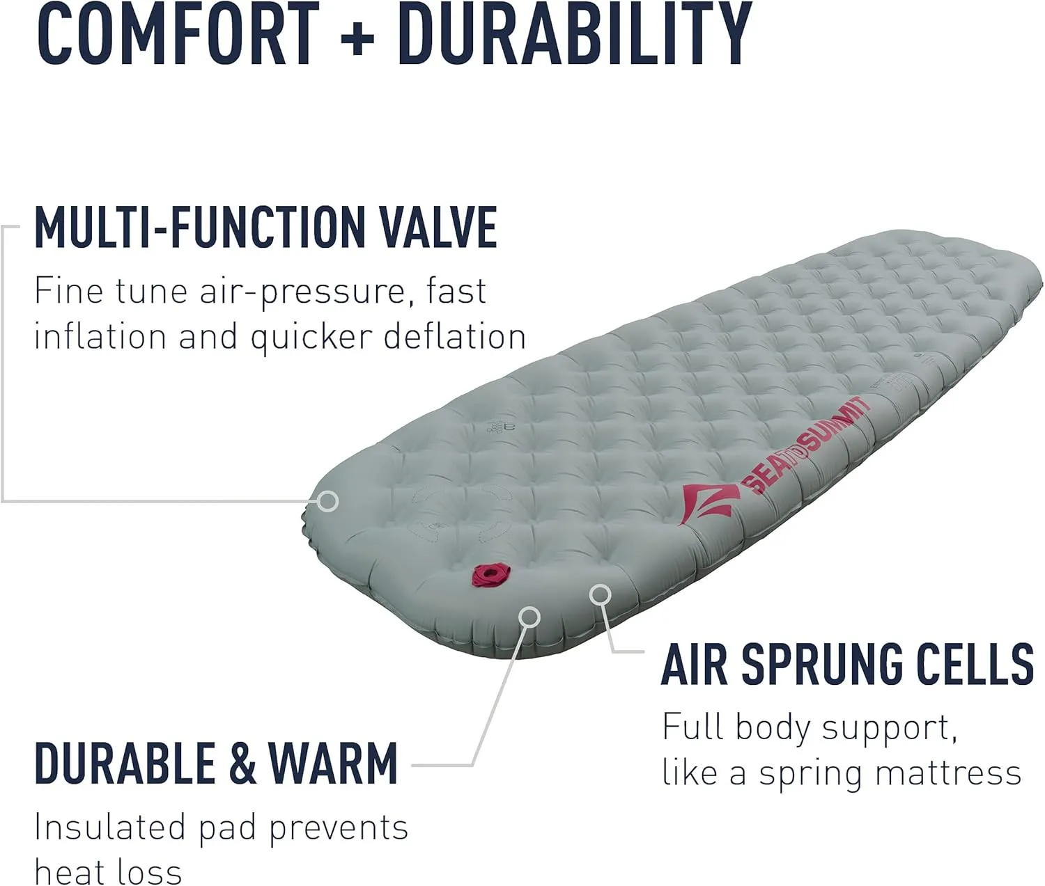 Sea to Summit Ether Light XT Extra-Thick Insulated Sleeping Pad, Women's Regular (66 x 21.5 x 4 inches)