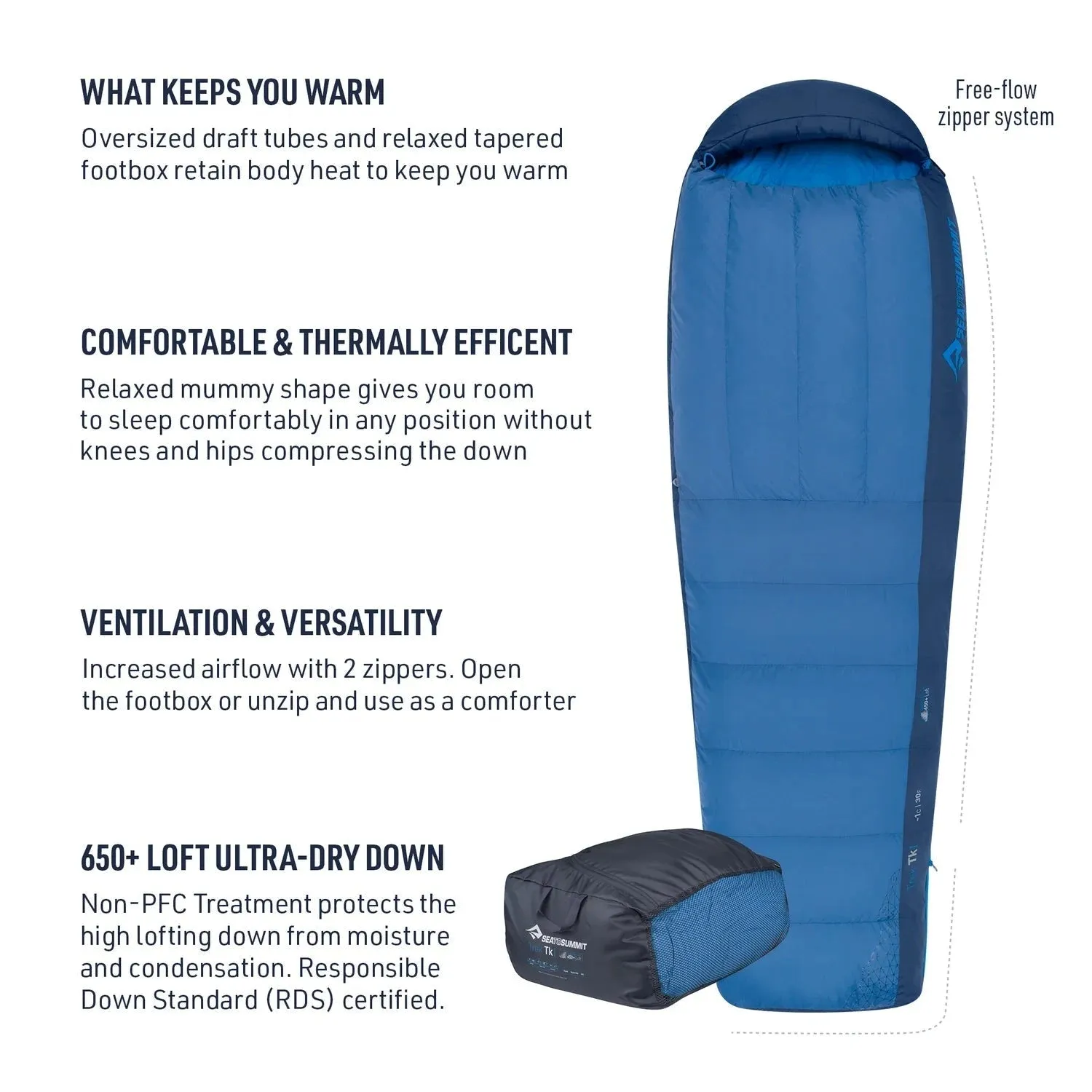 Sea to Summit Trek TKI 30 Degree Down Sleeping Bag TK1  - Reg