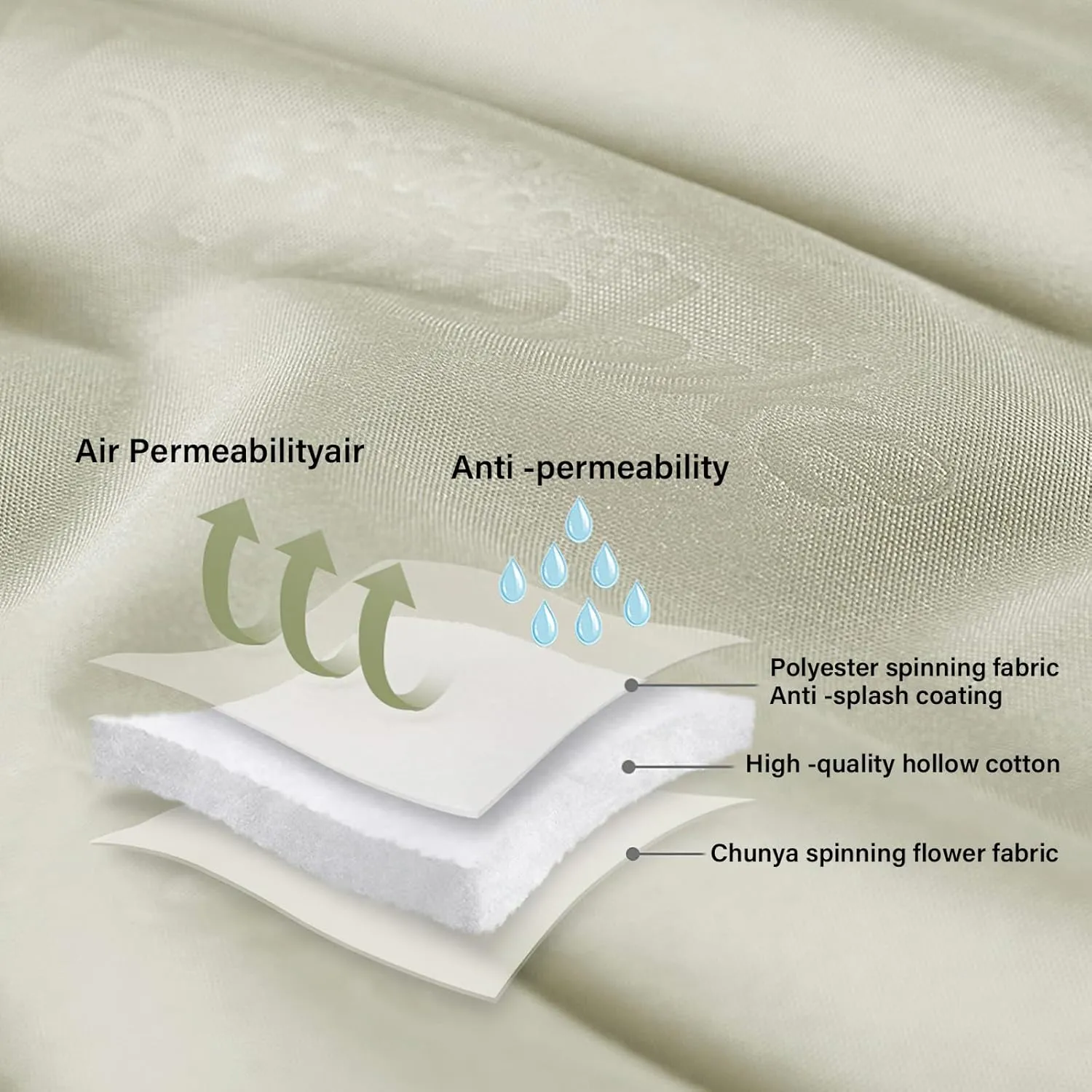 Sleeping Bag, Lightweight & Waterproof with Portable Compression Sack,3-4 Seasons Warm Cold Weather Hiking Camping Indoor Outdoor Use for Warm Camping Hiking Outdoor Travel