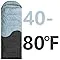 Sleeping Bag with Compression Bag - 3 Seasons for Adults/Kids
