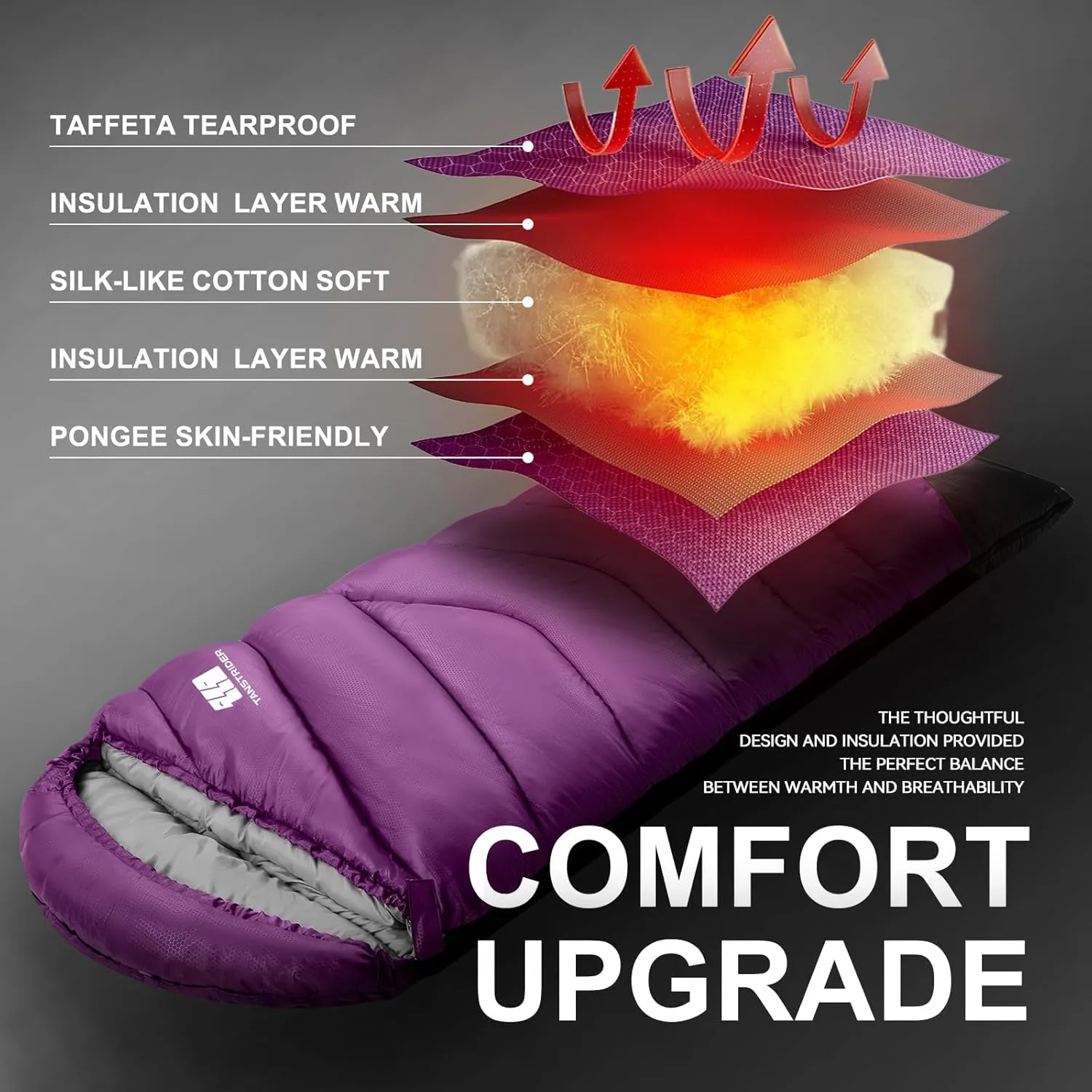 Sleeping Bags for Adults Cold Weather,Portable, Waterproof,Lightweight Sleeping Bag for Tall Girls Boys with Compression Sack for Warm Camping, Hiking, Outdoor & Indoor