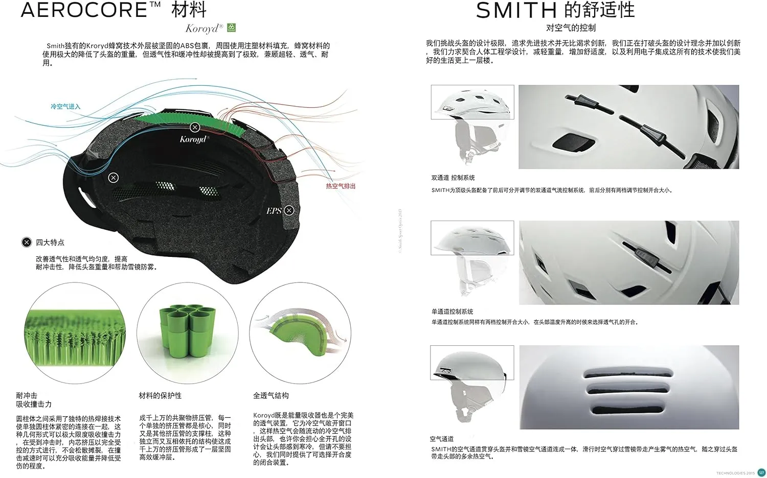 Smith Holt Helmet – Adult All-Season Helmet – Lightweight Protection for Skiing, Skating, Snowboarding & Snowsports – for Men & Women